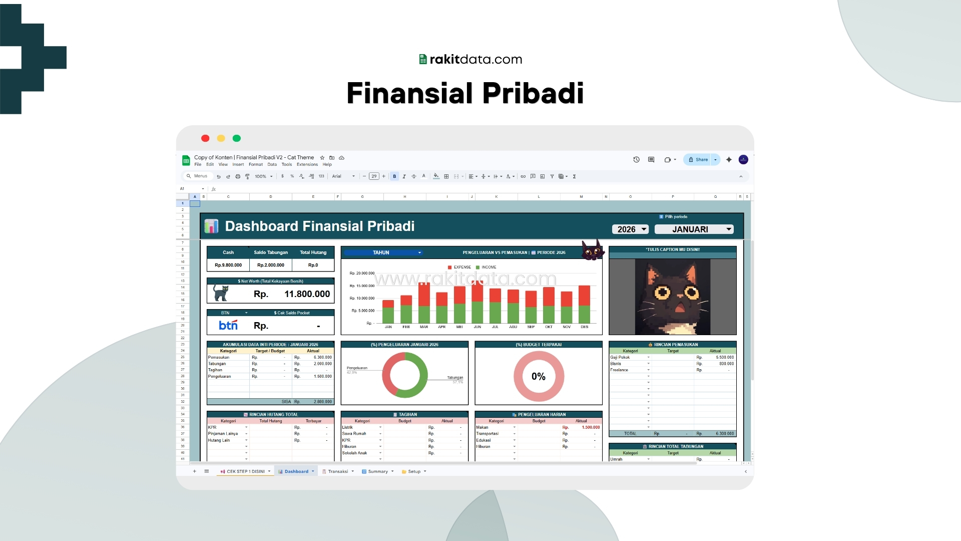 Finansial Pribadi