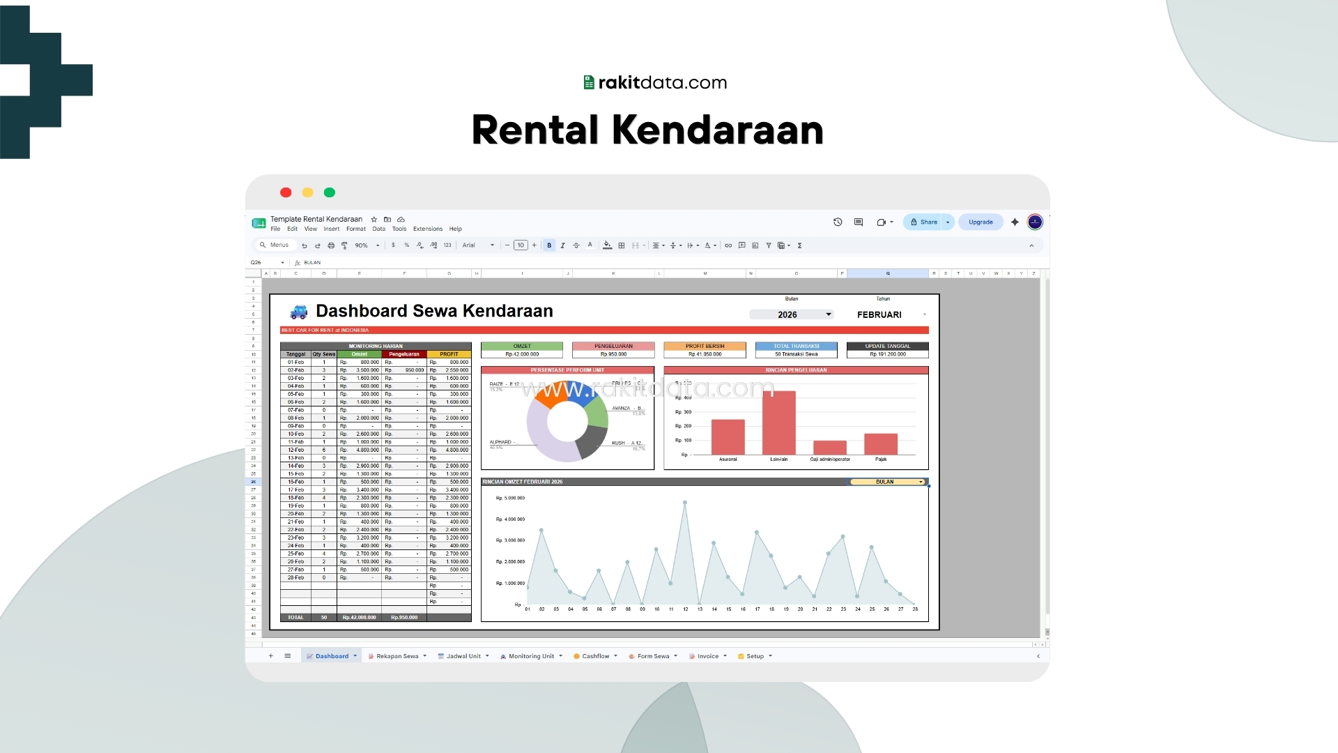 Sewa Kendaraan