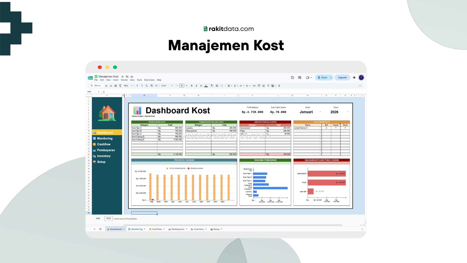 Manajemen Kost
