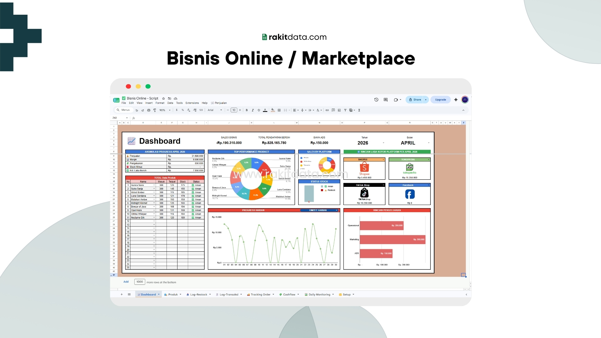 Bisnis Online