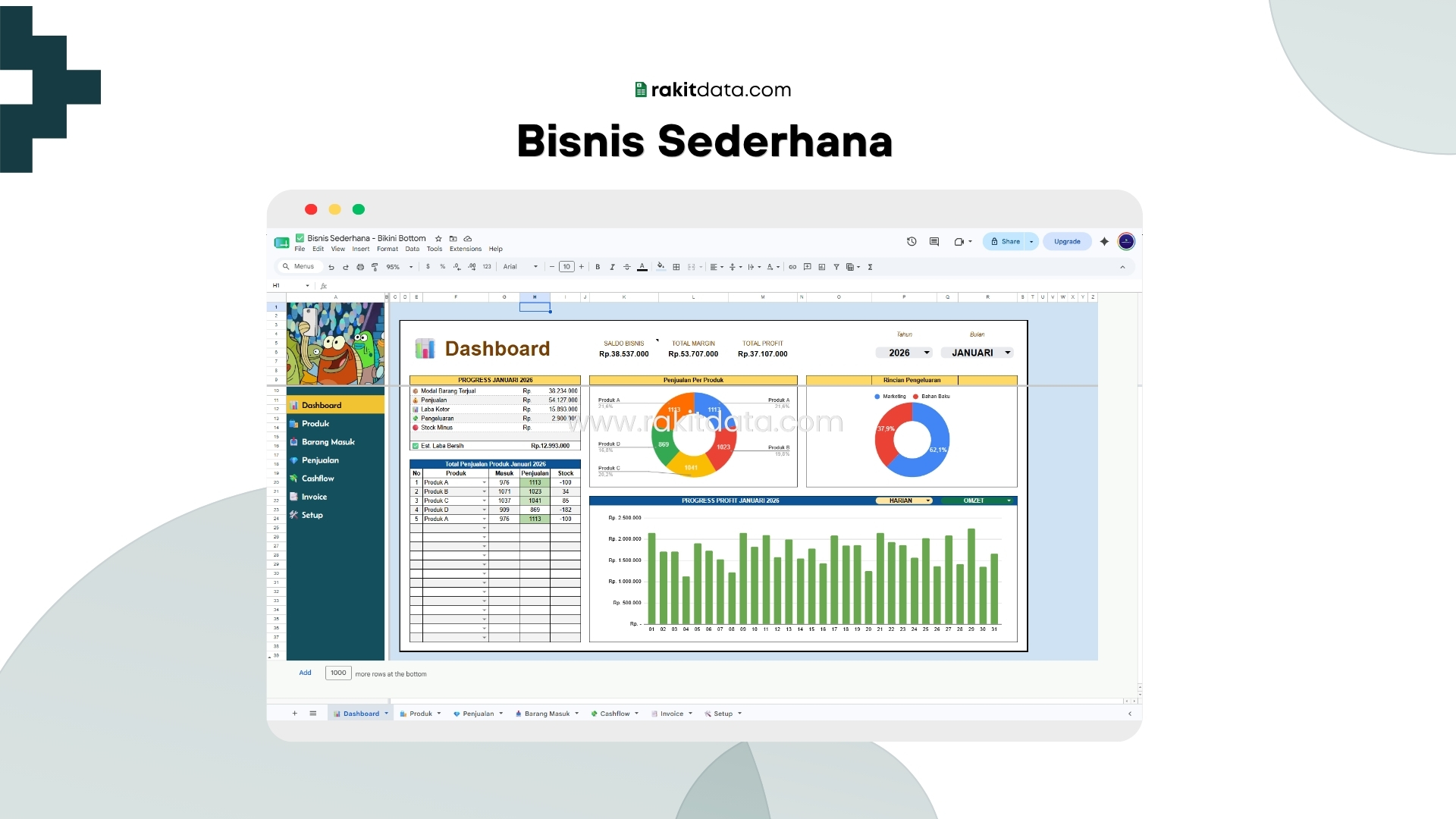 Bisnis Sederhana