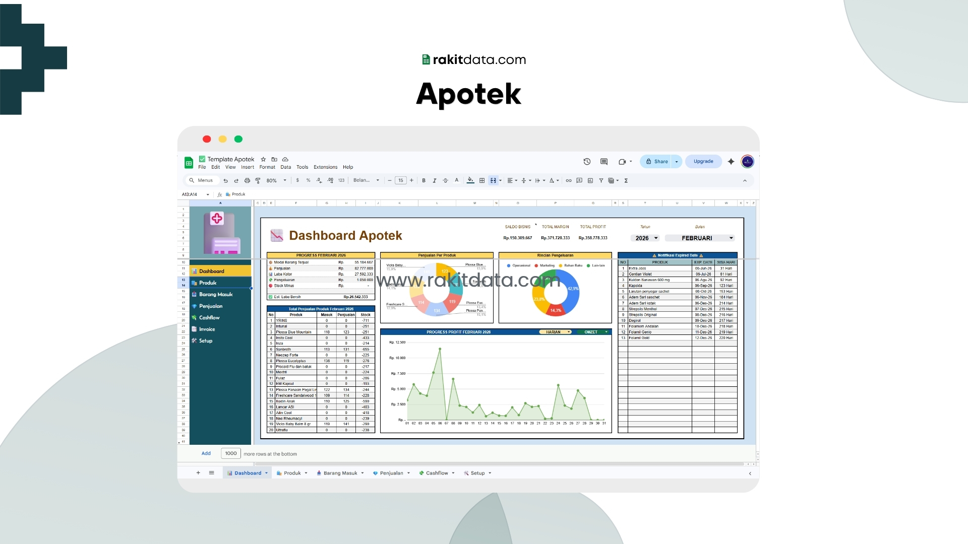 Apotek