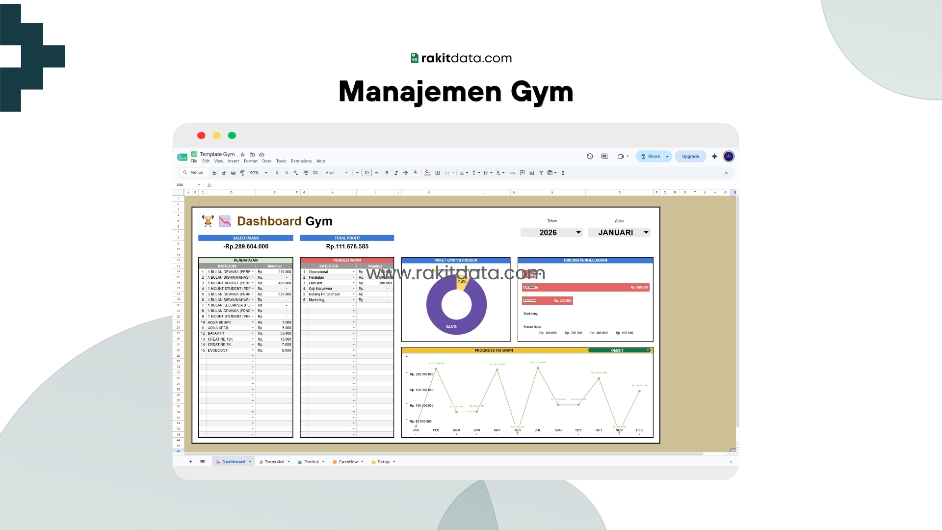 Management Gym