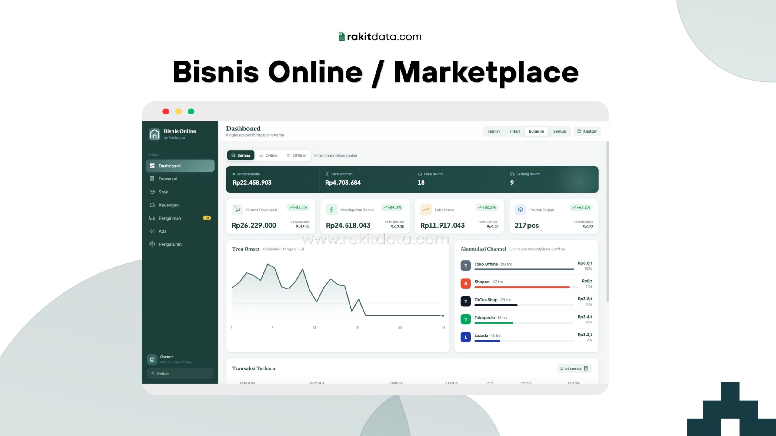 Webapp Bisnis Online