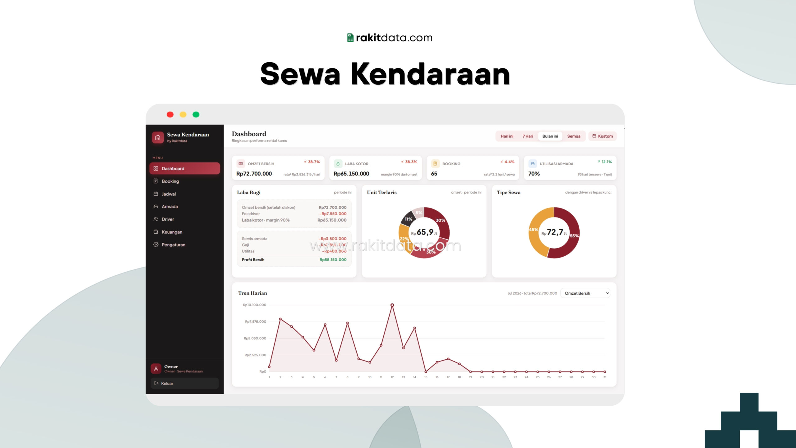 Webapp Sewa Kendaraan