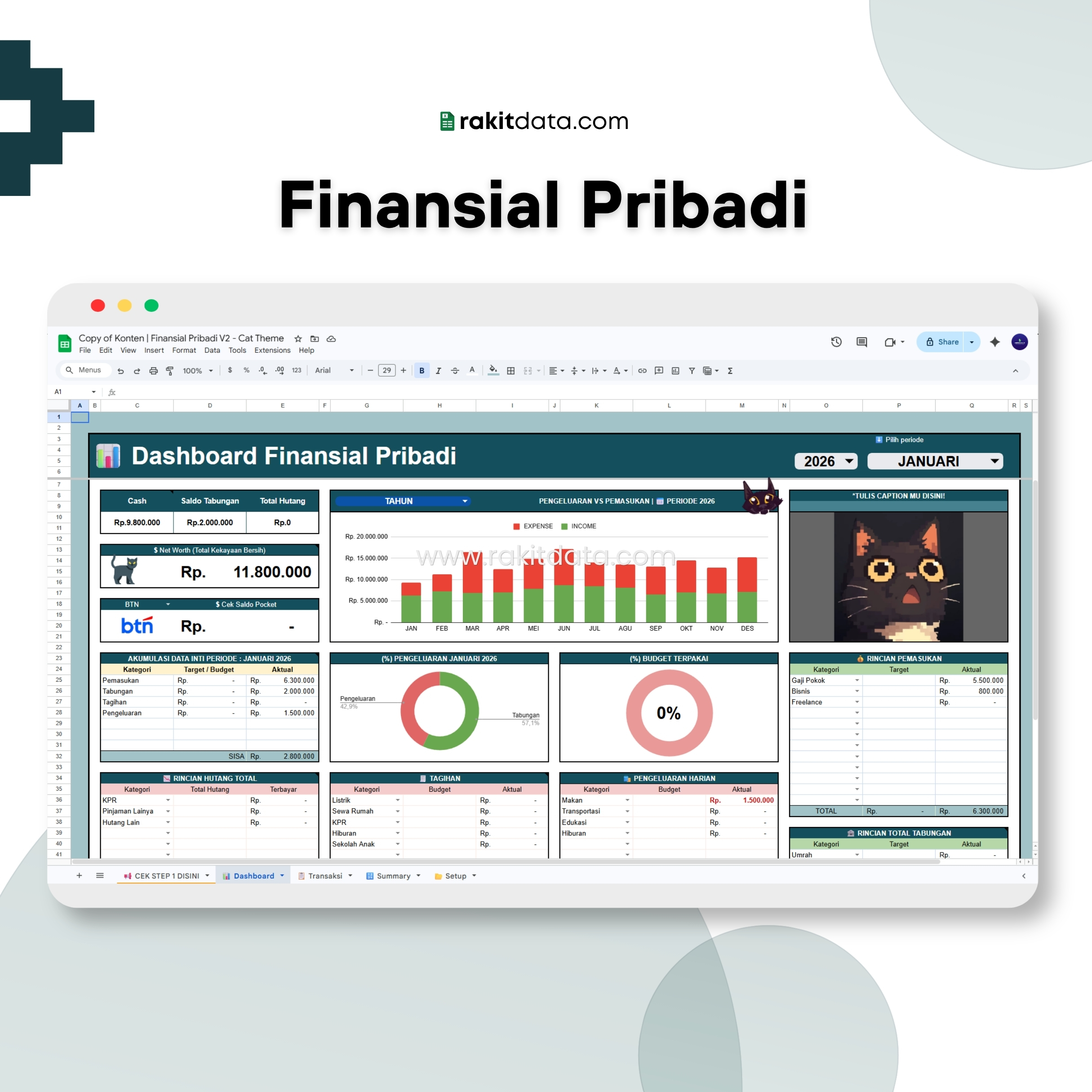 Finansial Pribadi