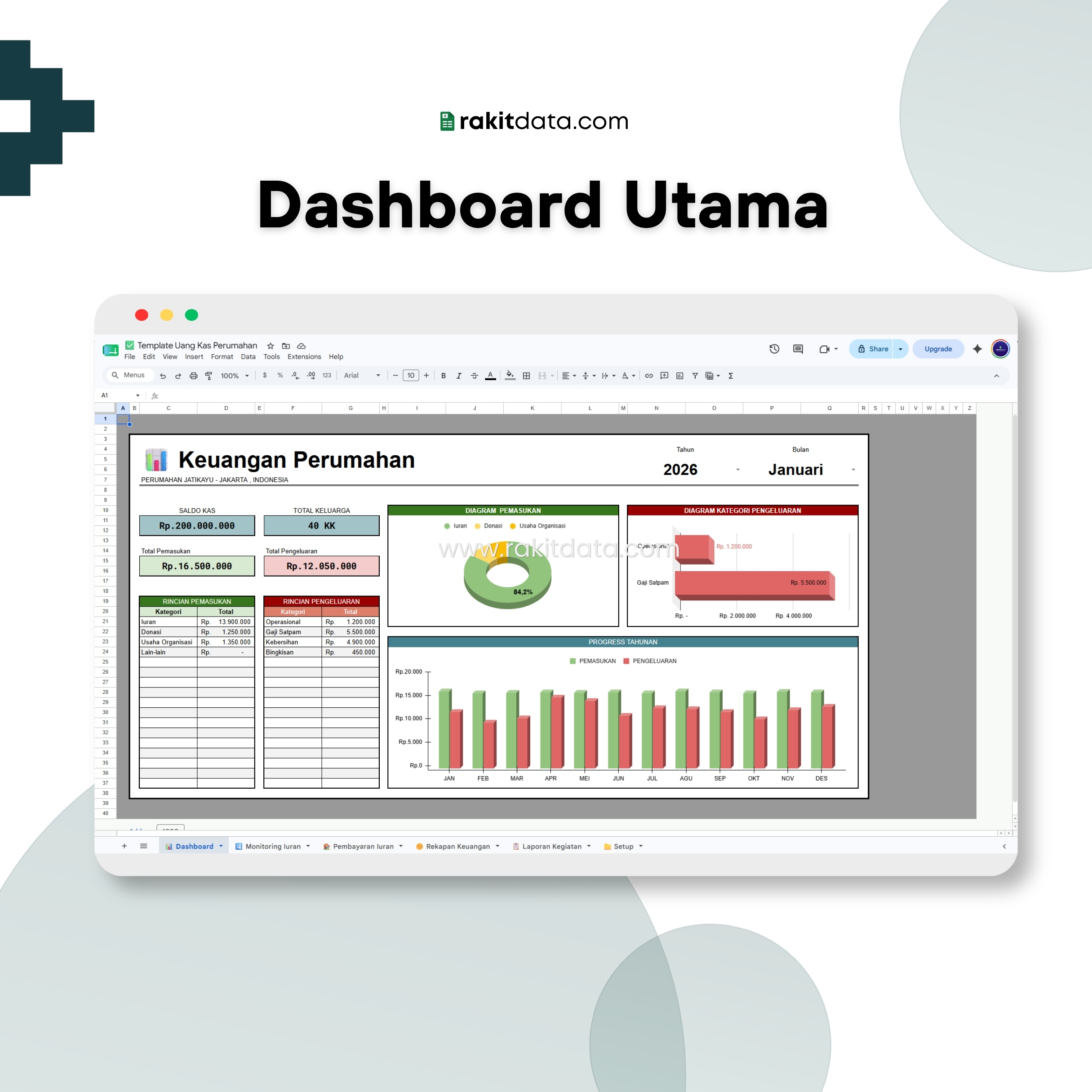 Dashboard