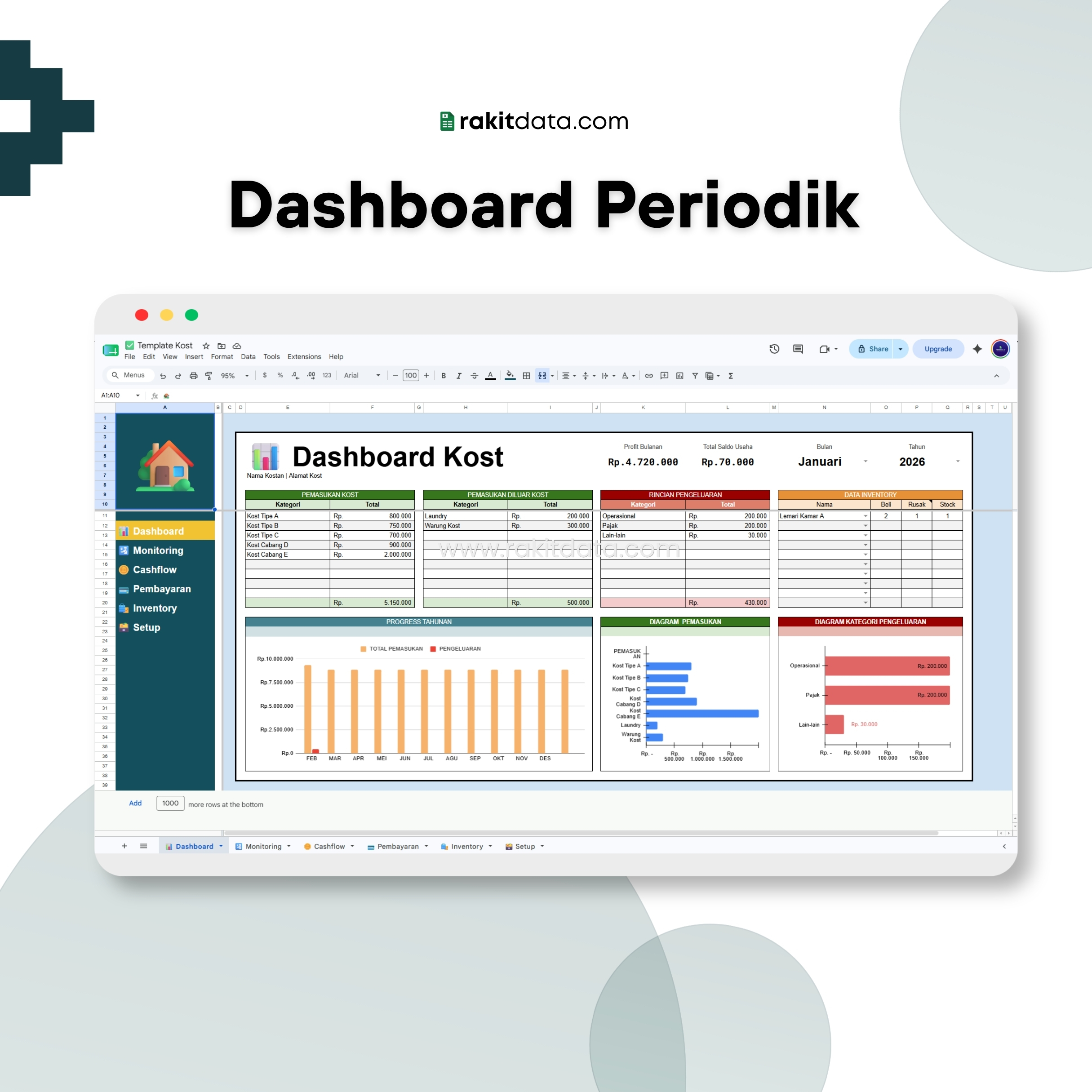 Dashboard