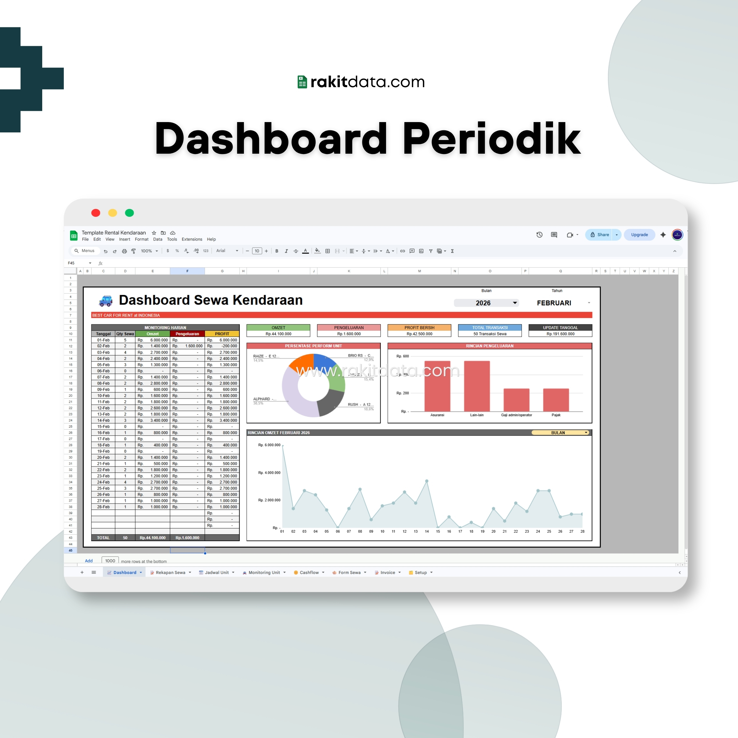 Dashboard