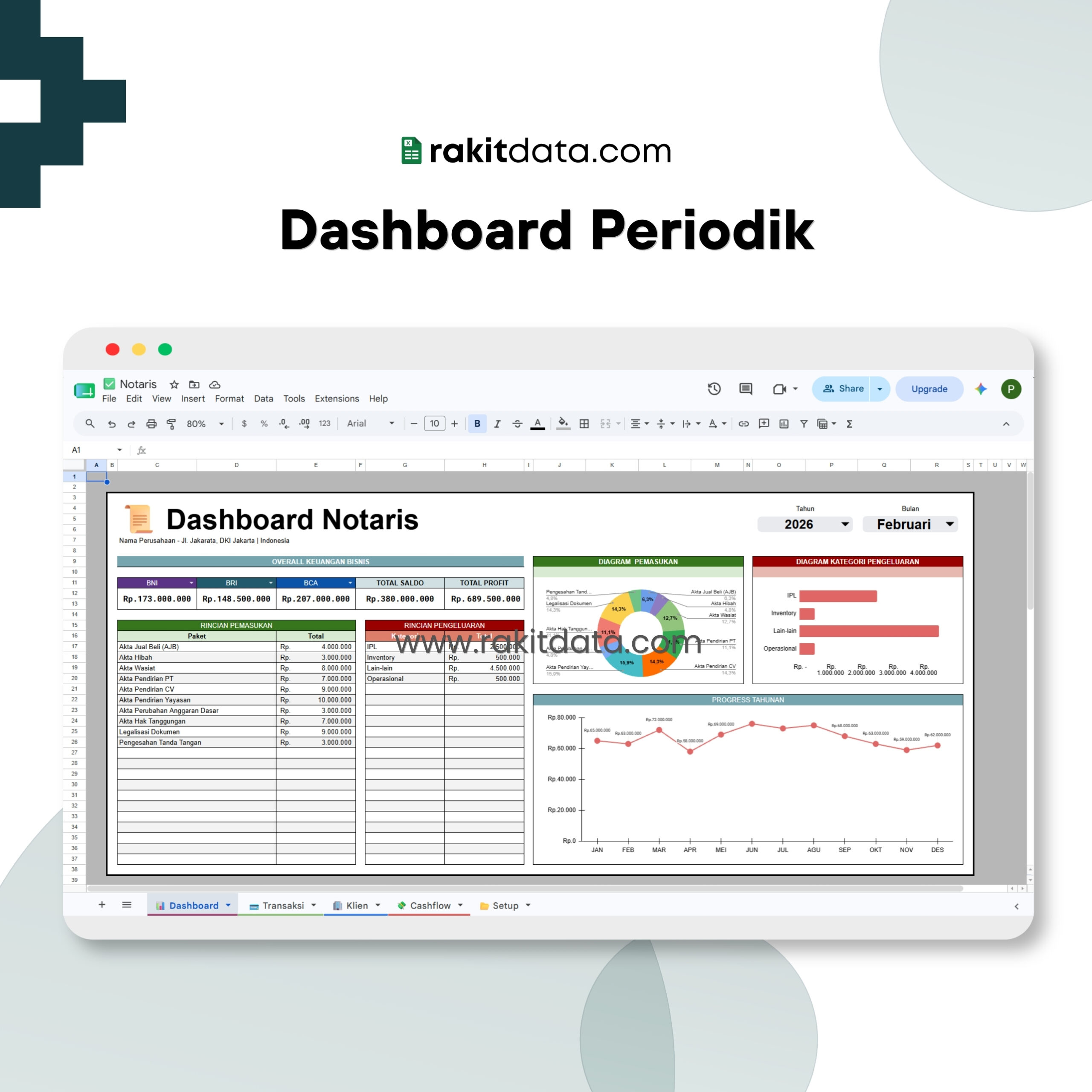 Dashboard
