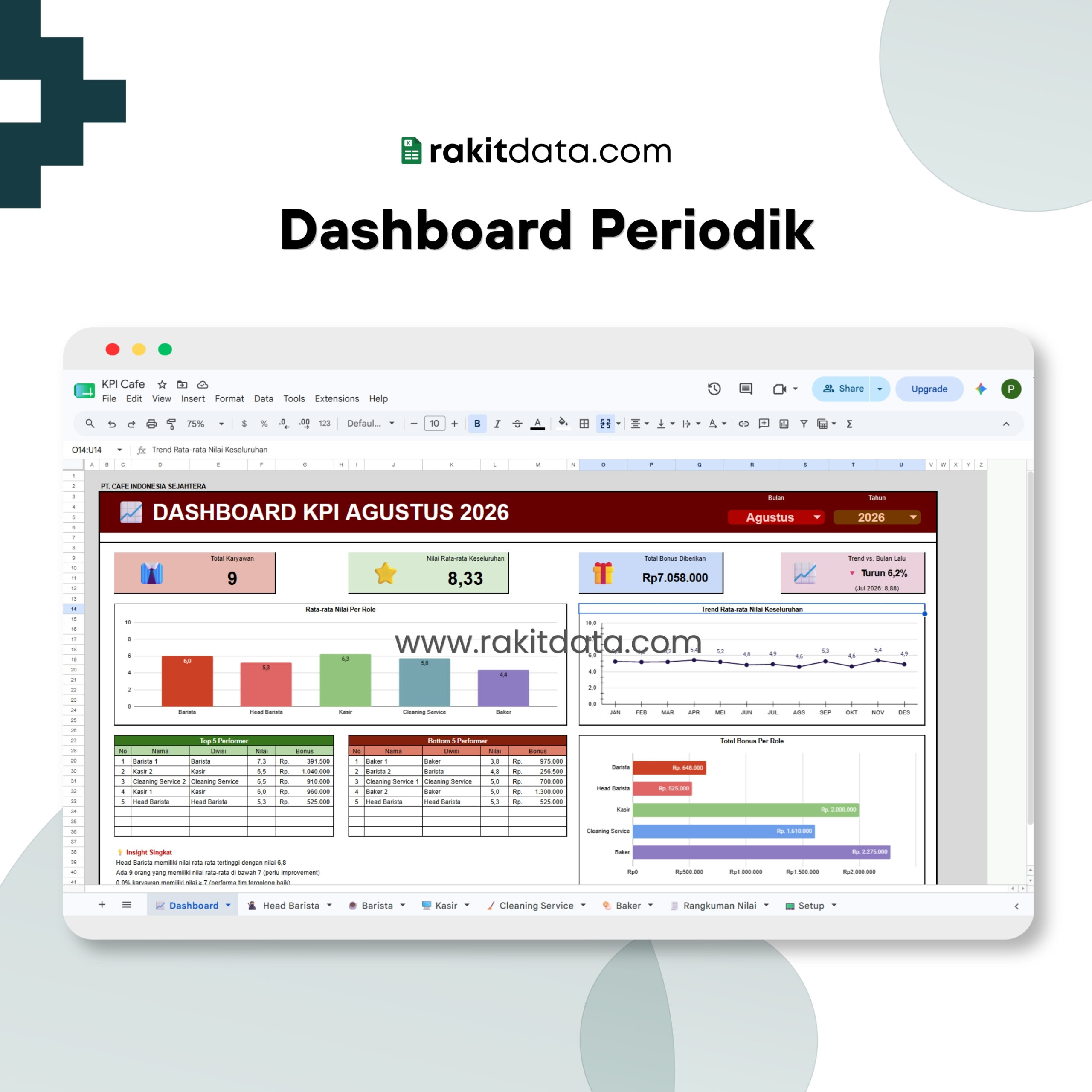 Dashboard