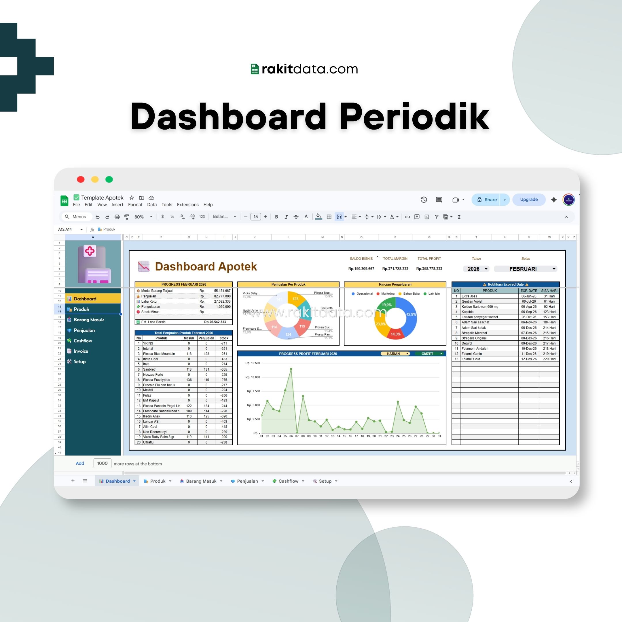 Dashboard