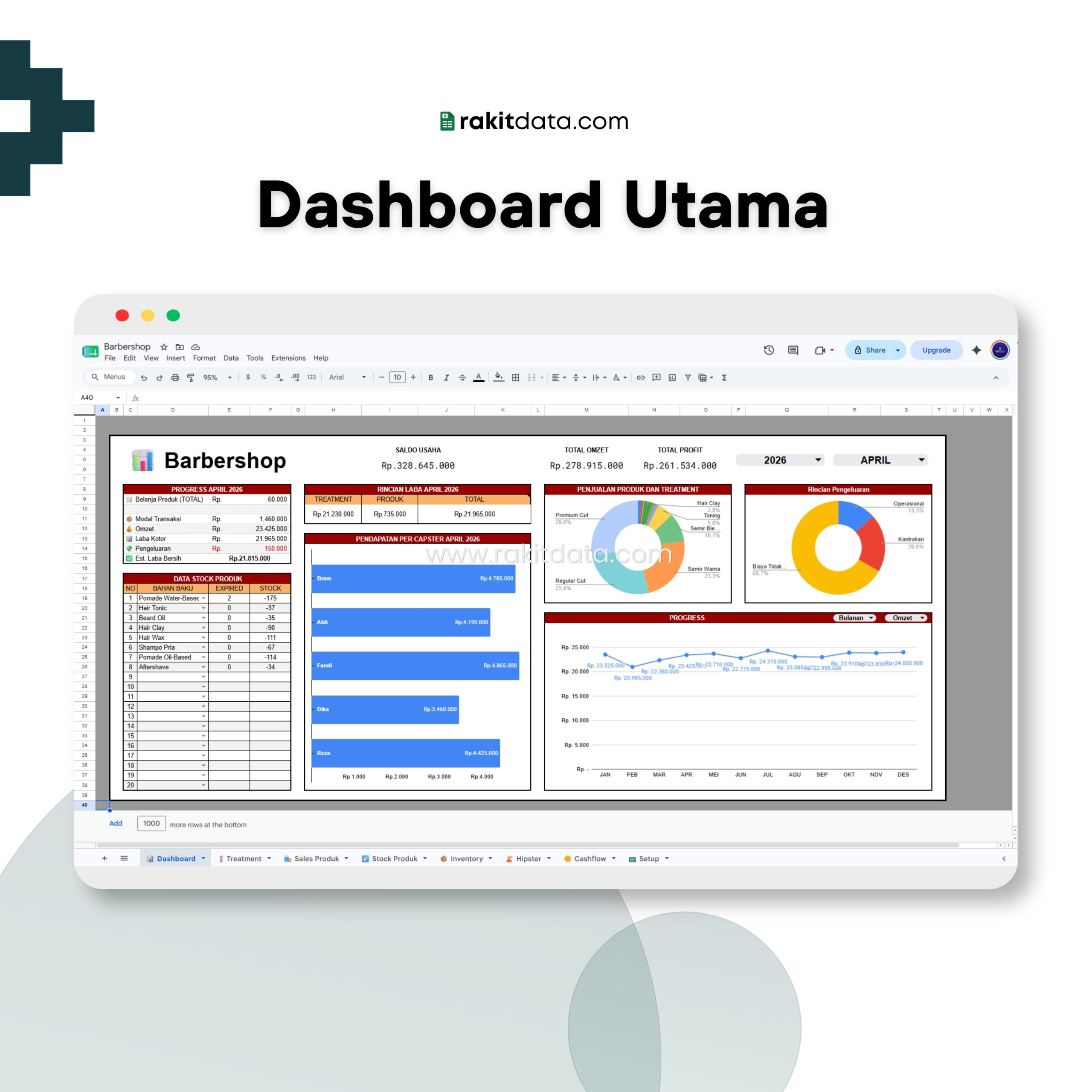 Dashboard