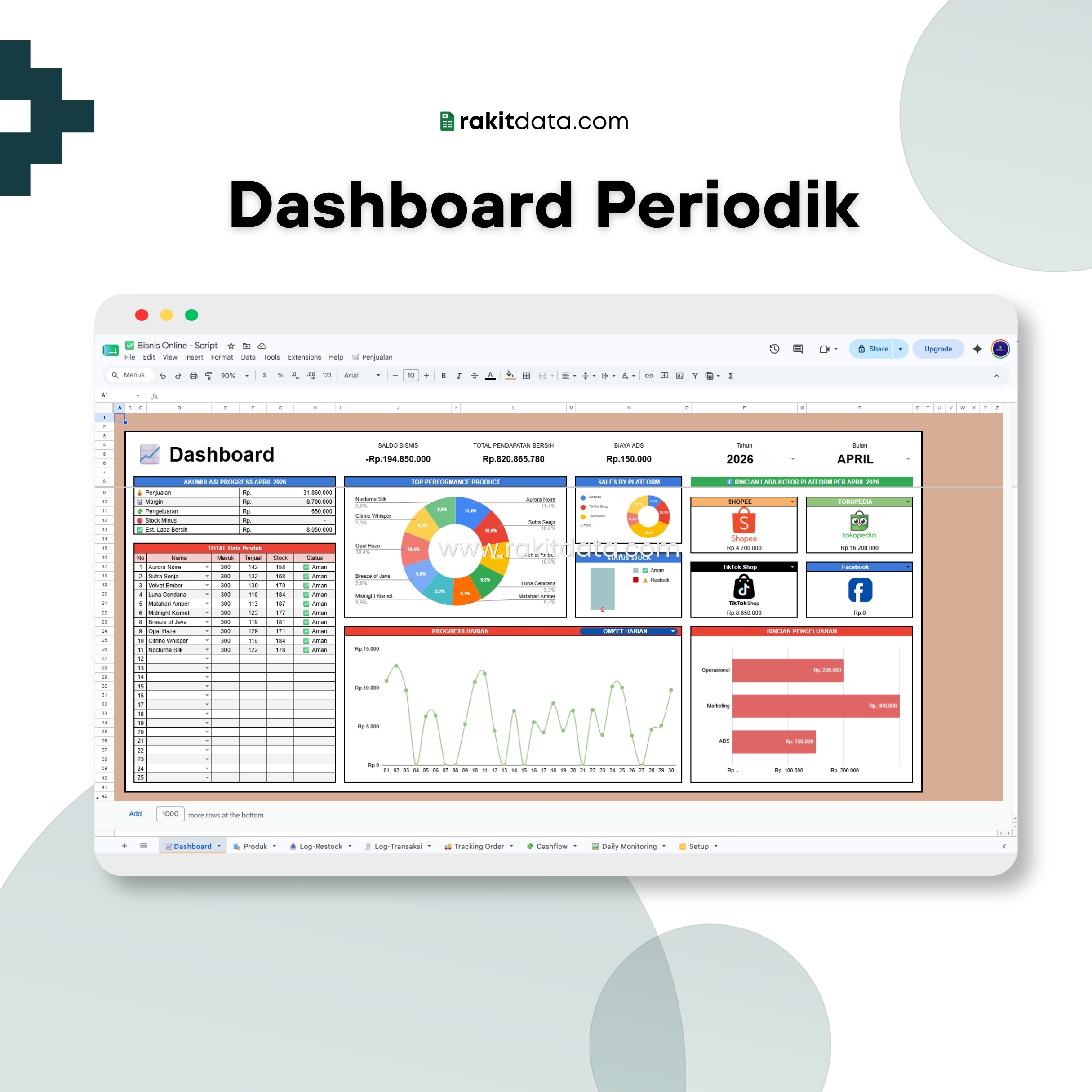 Dashboard