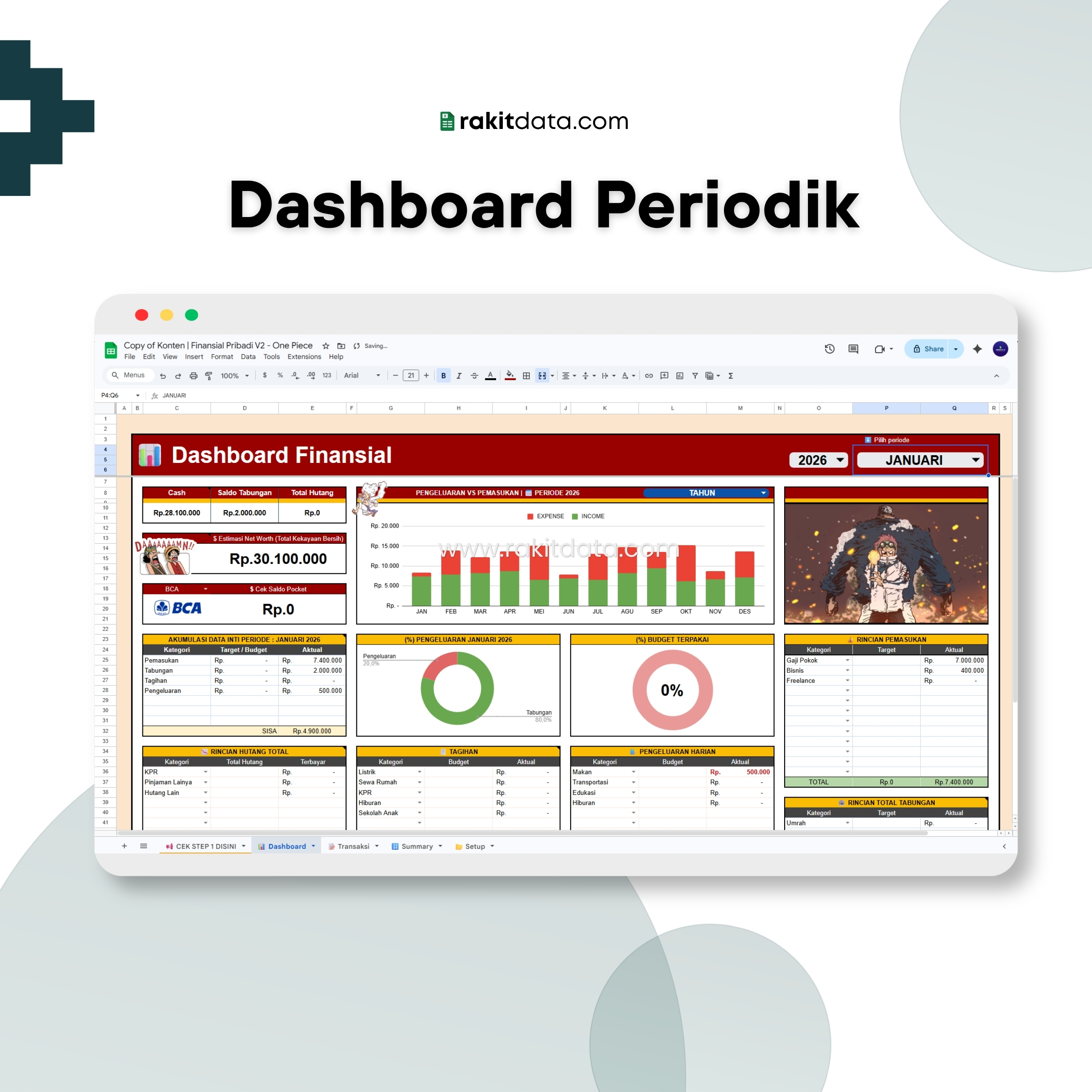 Dashboard One Piece