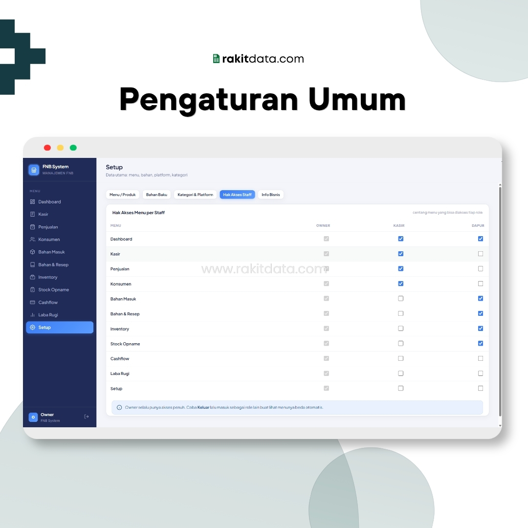 Pengaturan