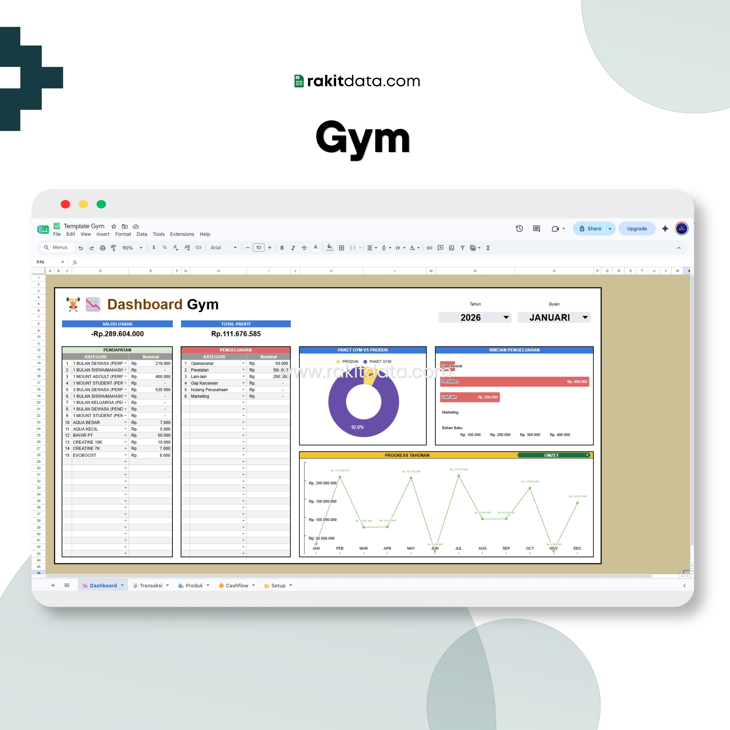 Management Gym