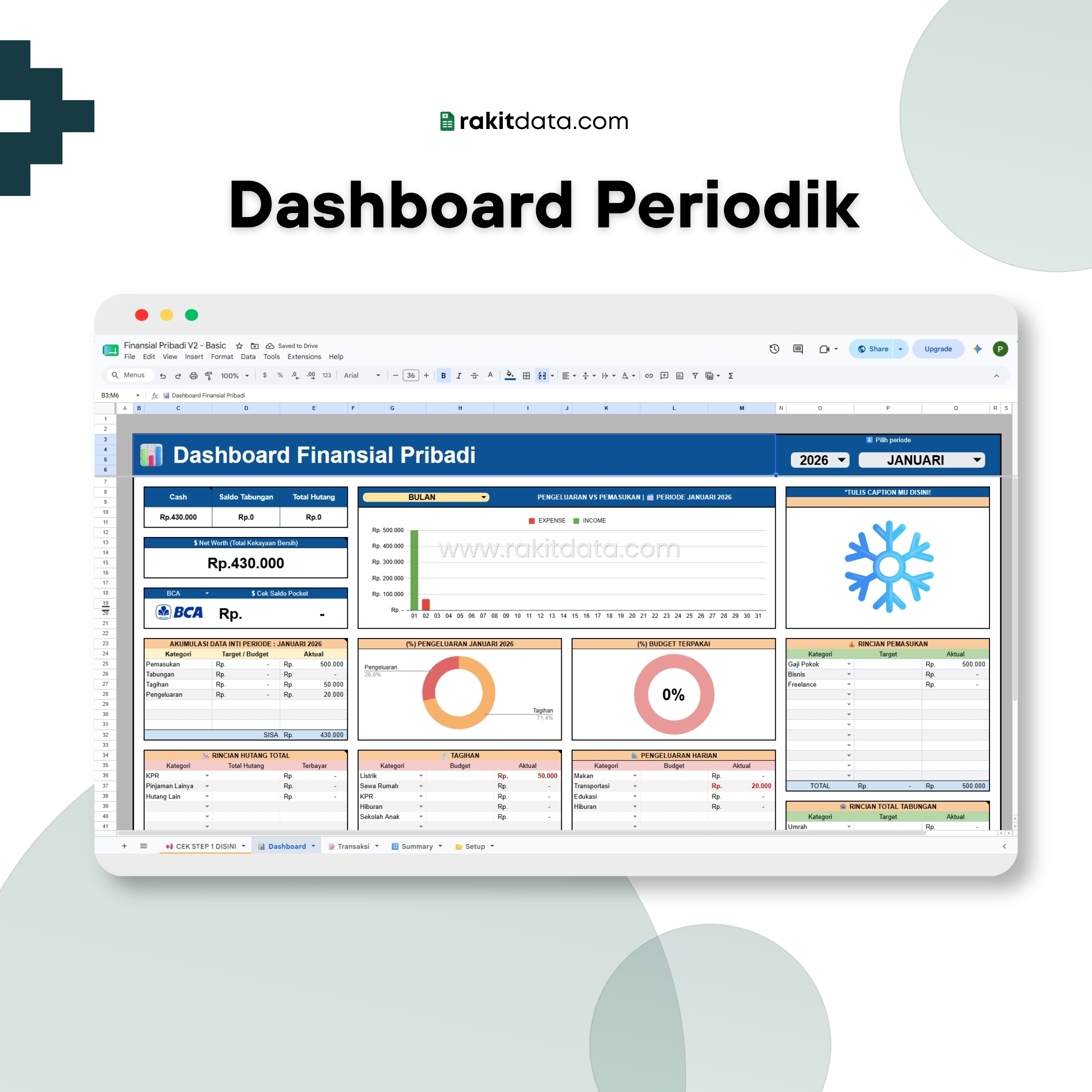 Dashboard Basic