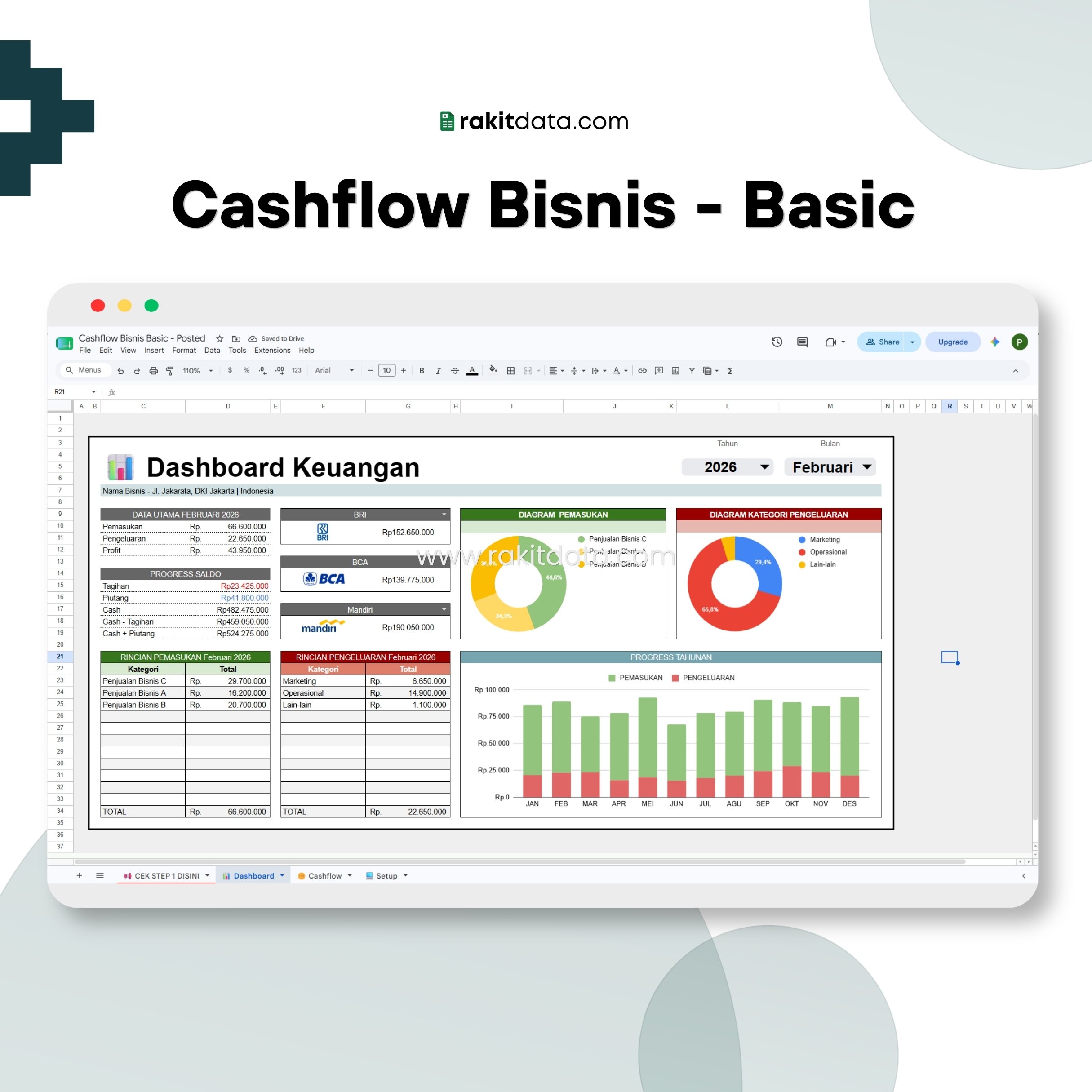Cashflow Bisnis Basic