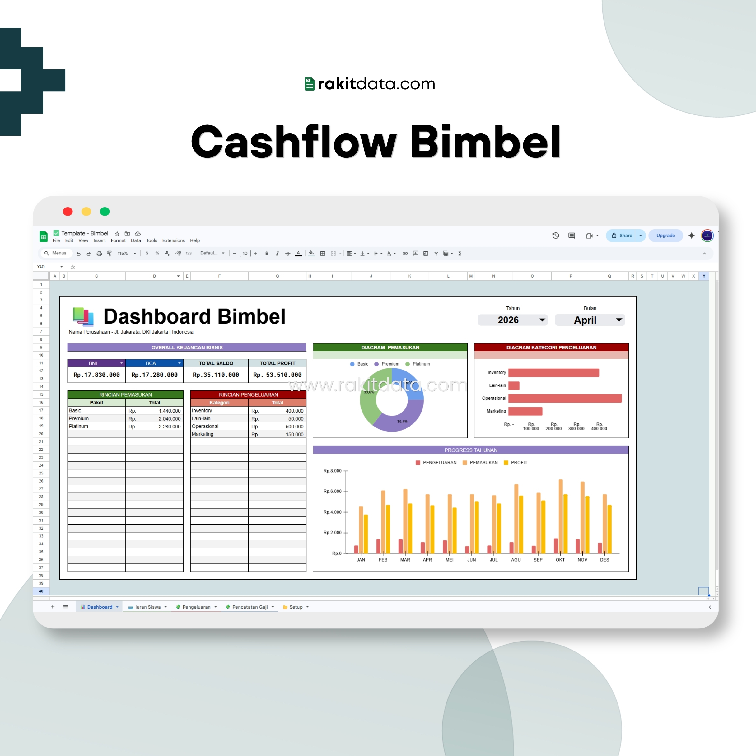 Cashflow Bimbel