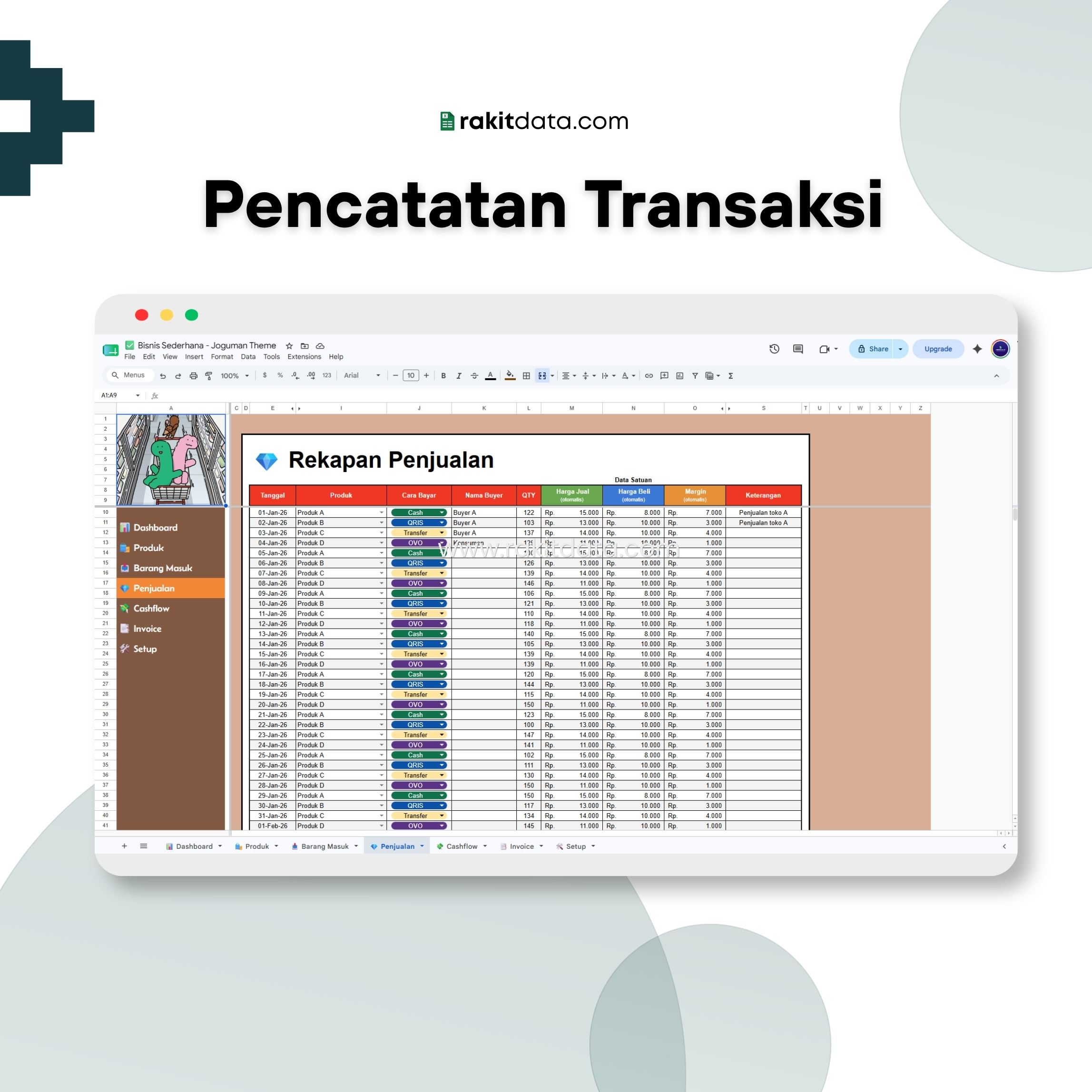 Pencatatan Transaksi Joguman
