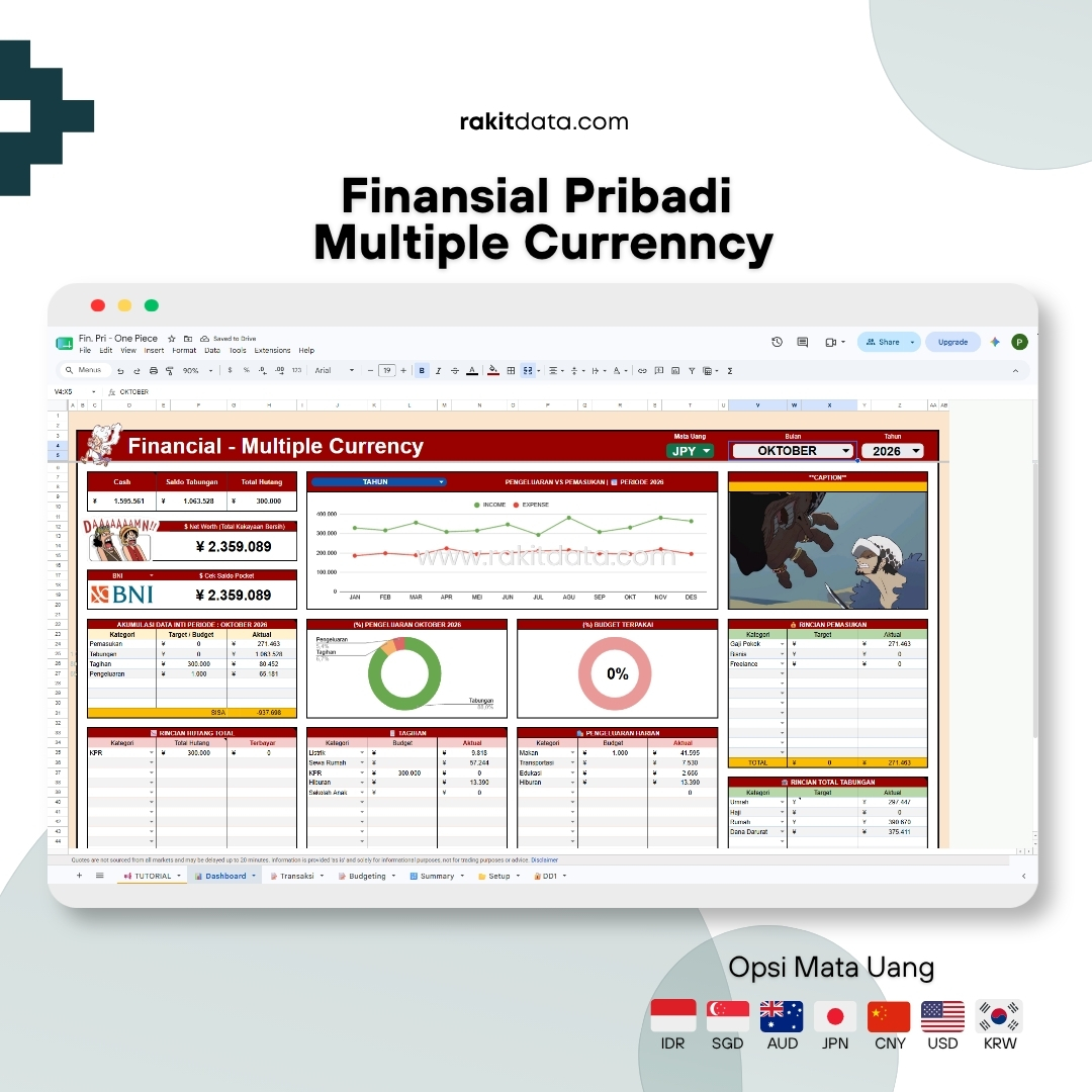 Finansial Pribadi - Multiple Currency