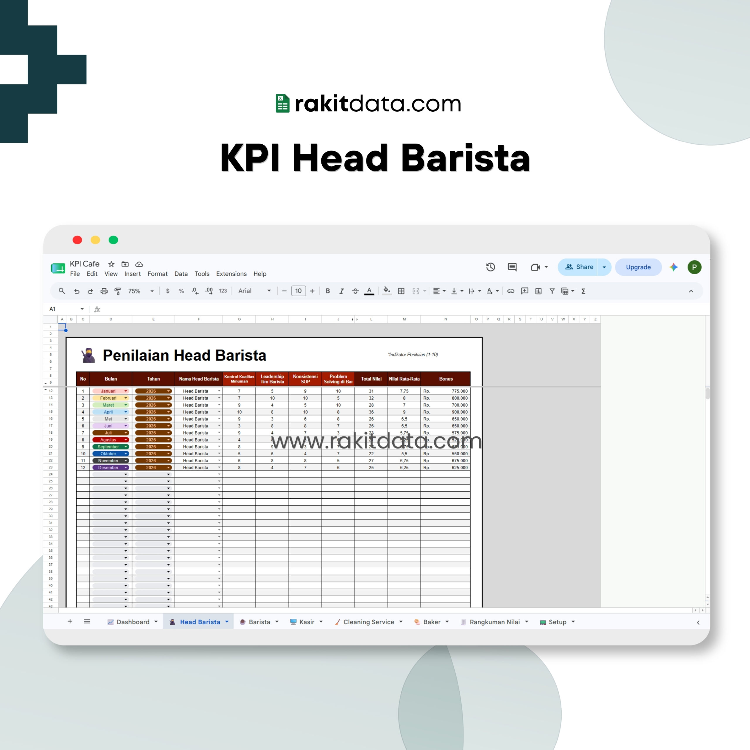 Head Barista