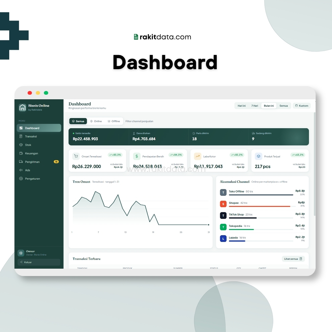 Dashboard