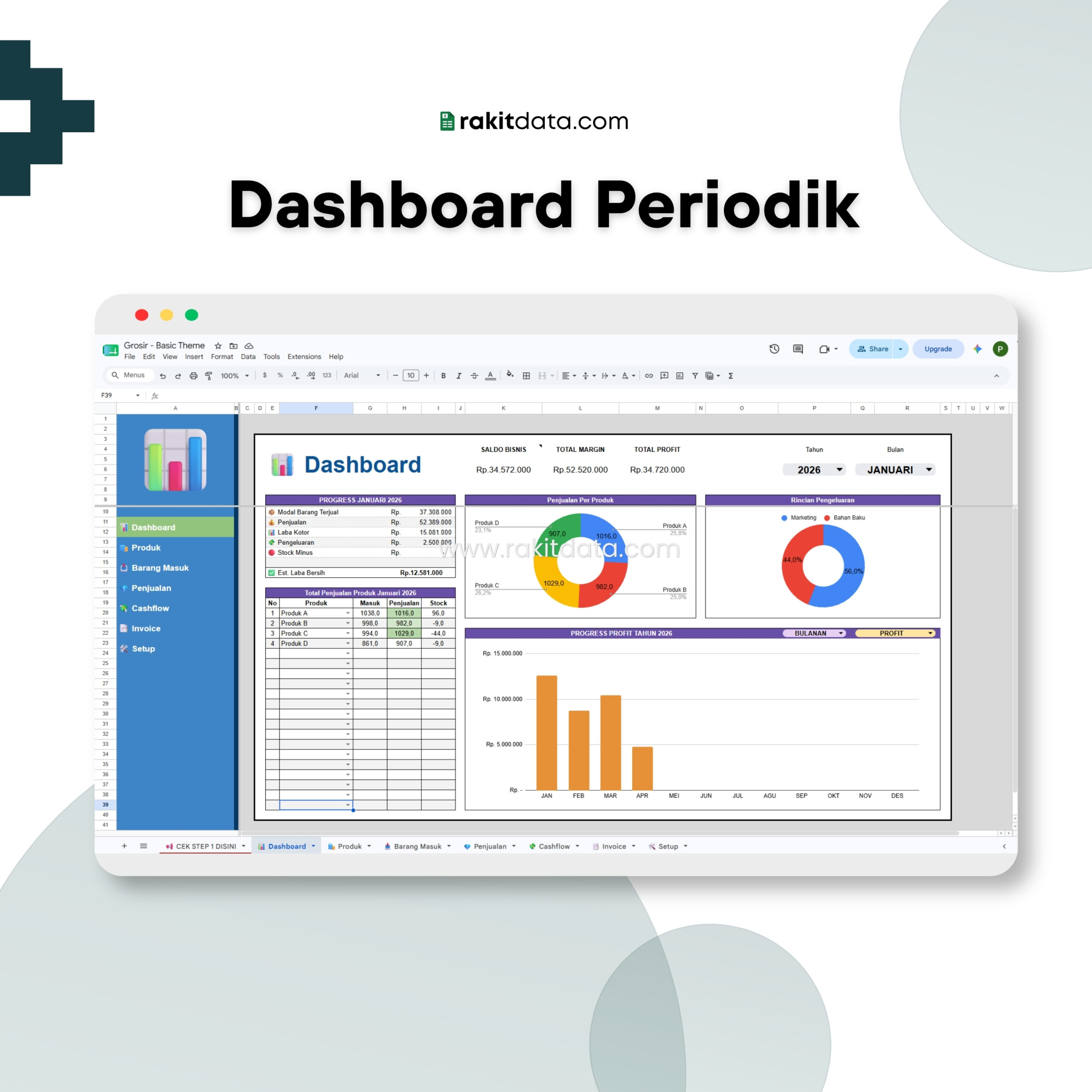 Dashboard Basic