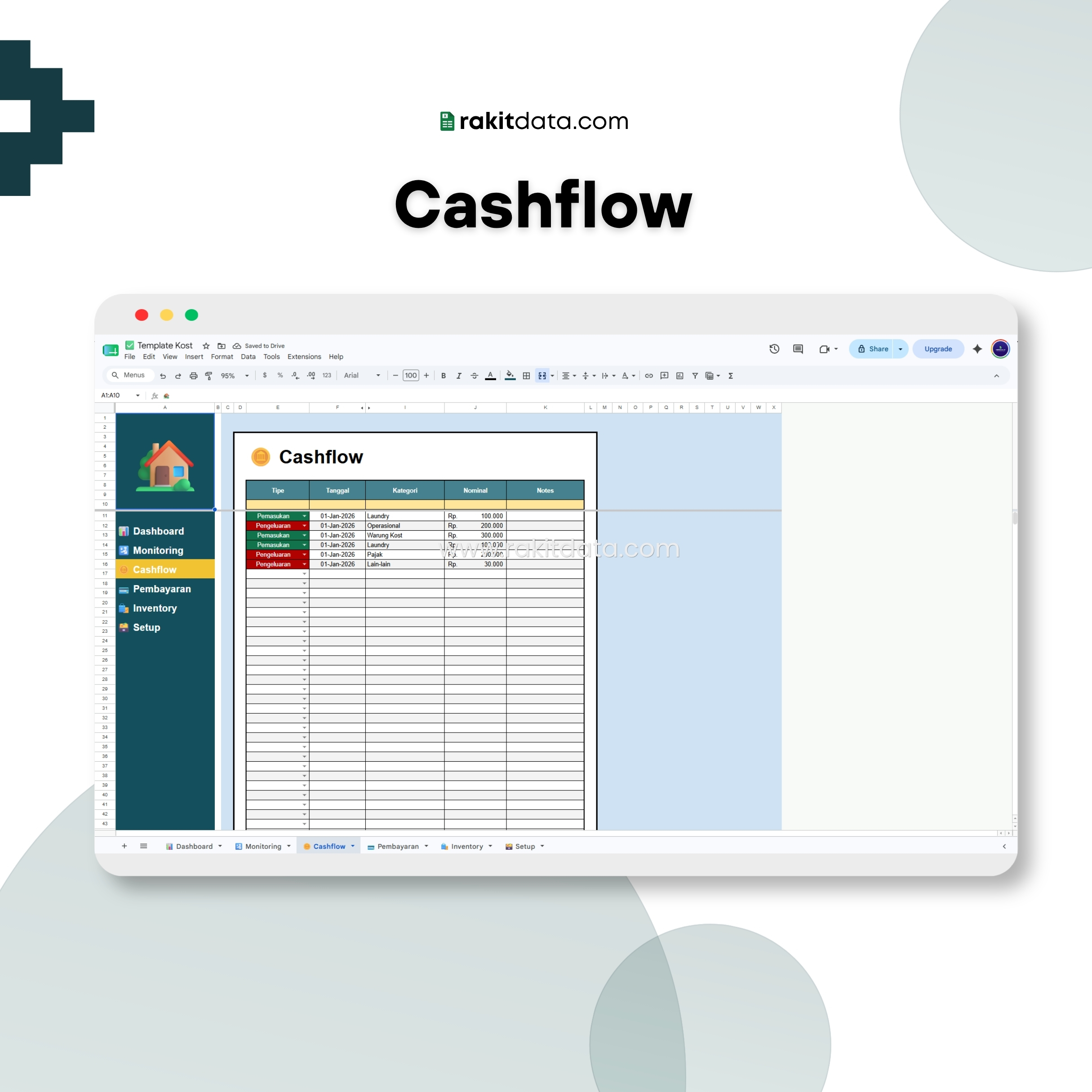 Cashflow