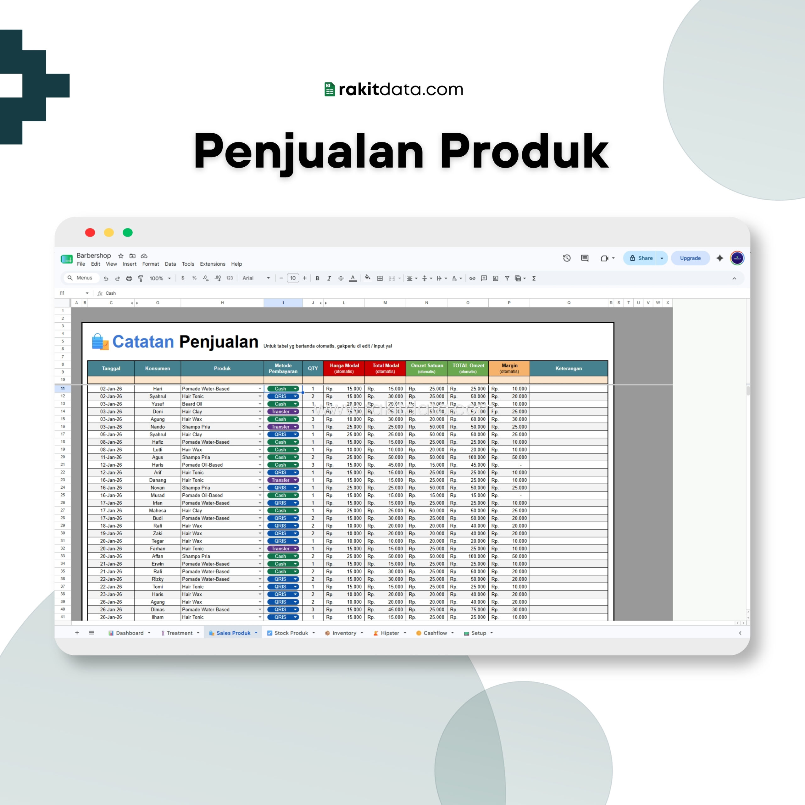 Penjualan Produk
