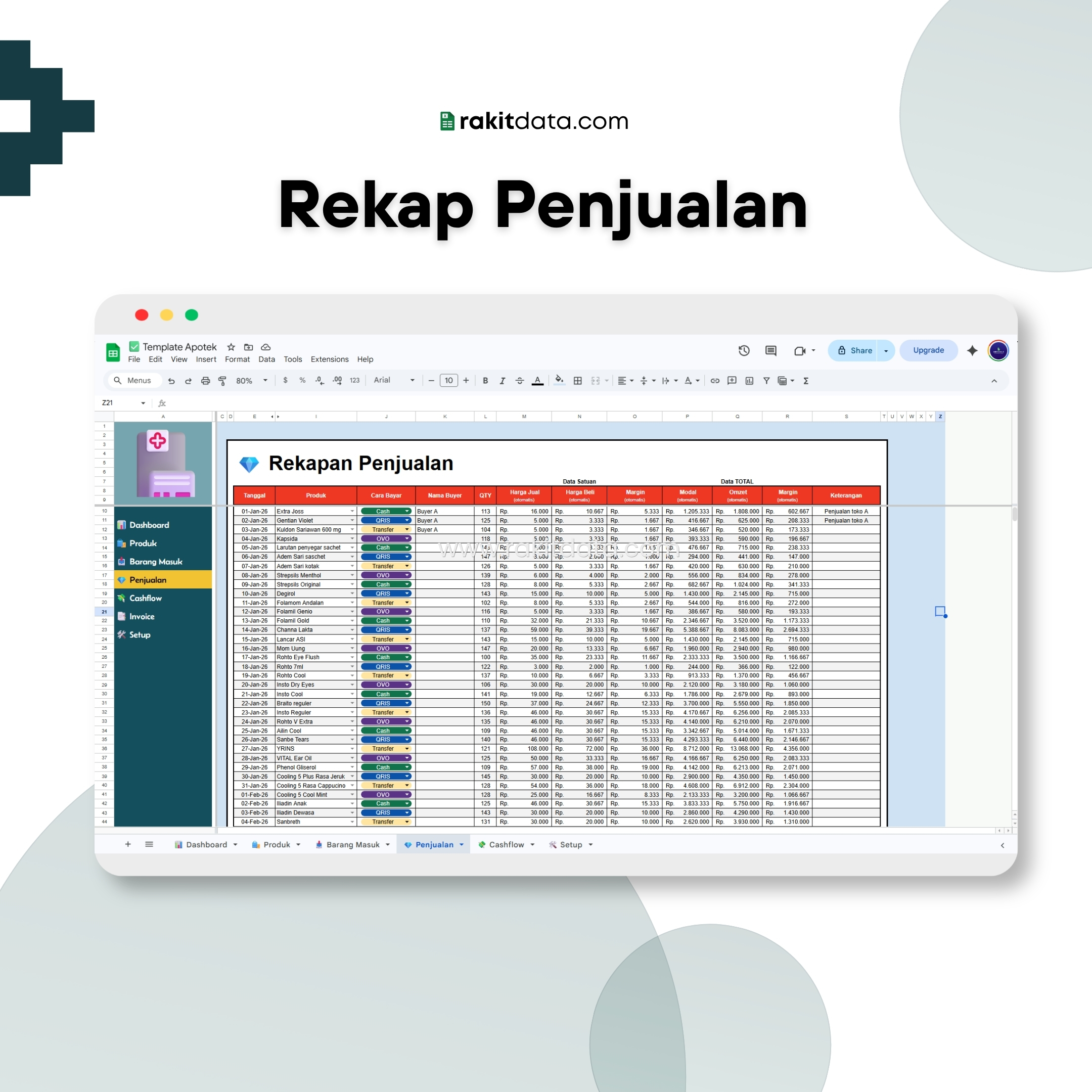Penjualan