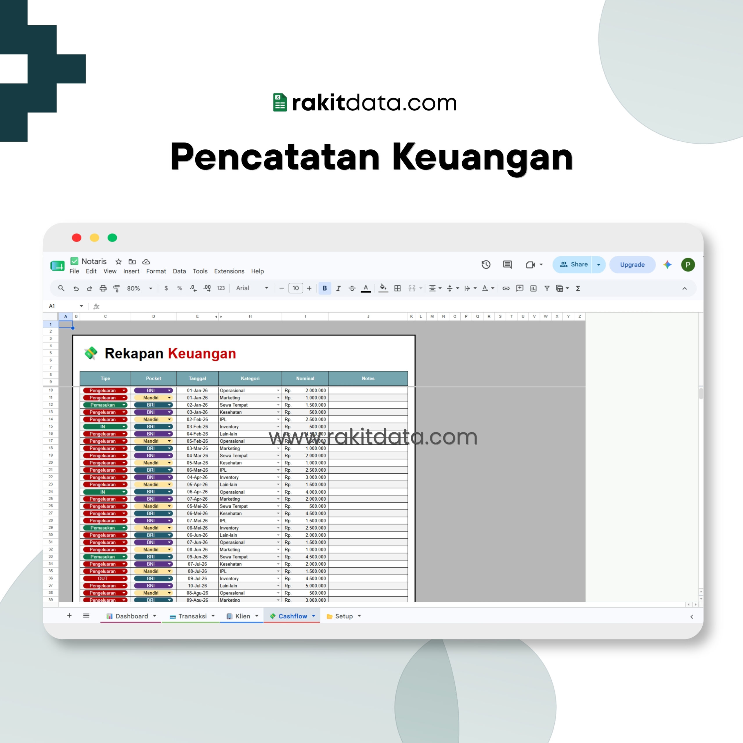 Pencatatan Keuangan