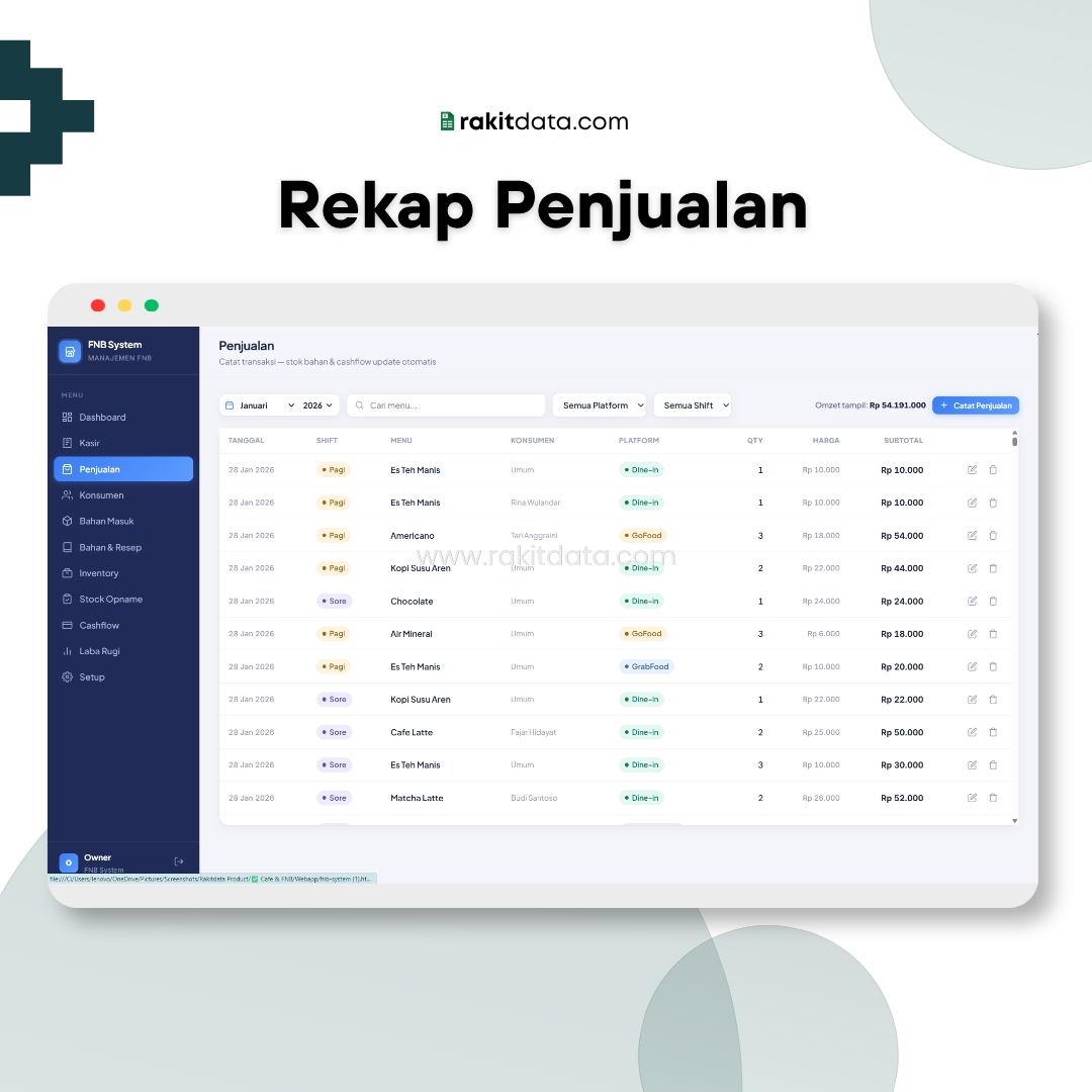 Rekap Penjualan