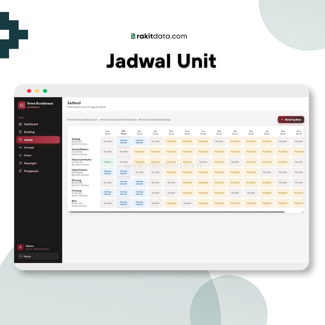 Jadwal Unit