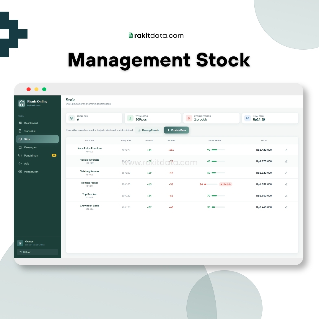 Management Stock