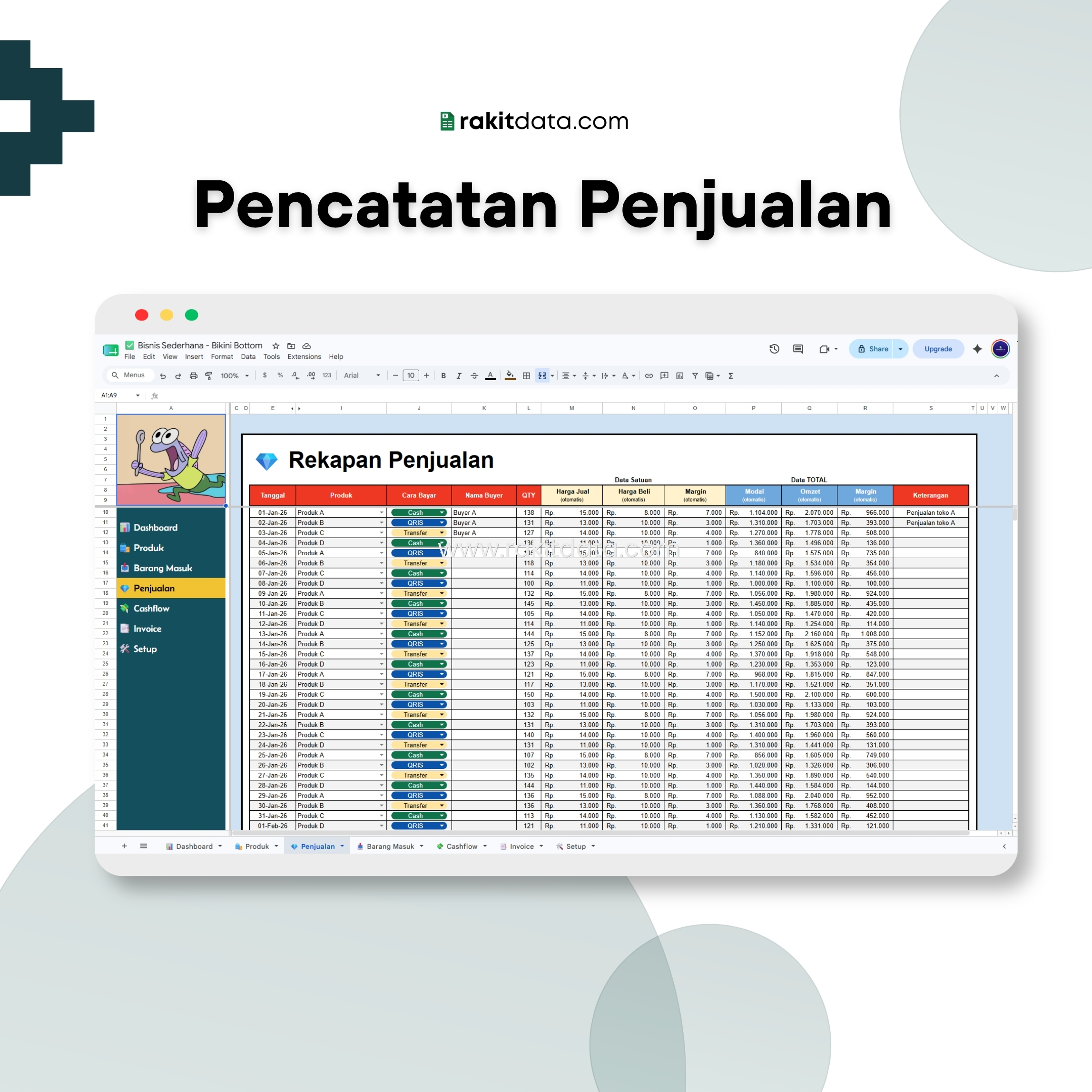 Pencatatan Transaksi Bikini Bottom