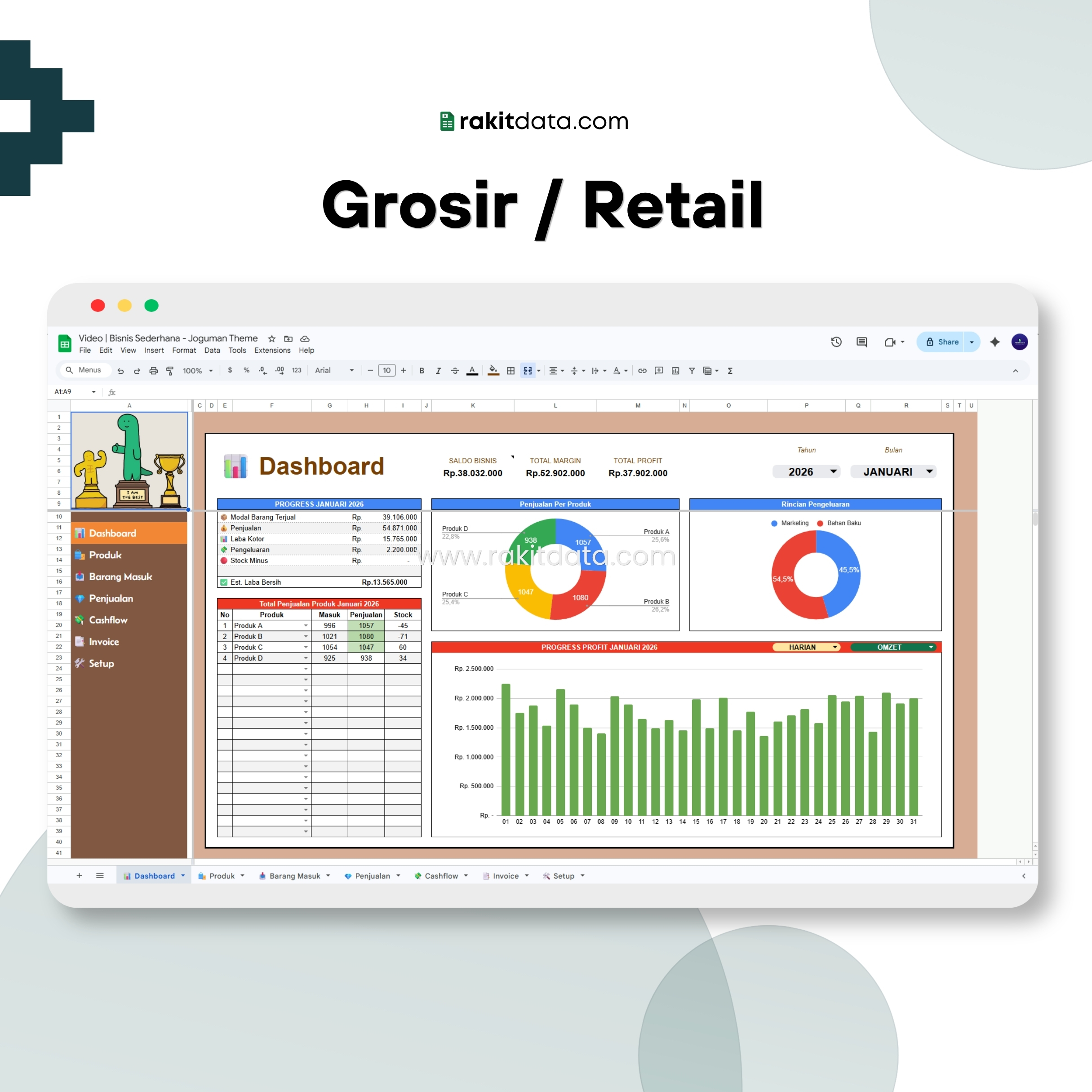Grosir / Retail
