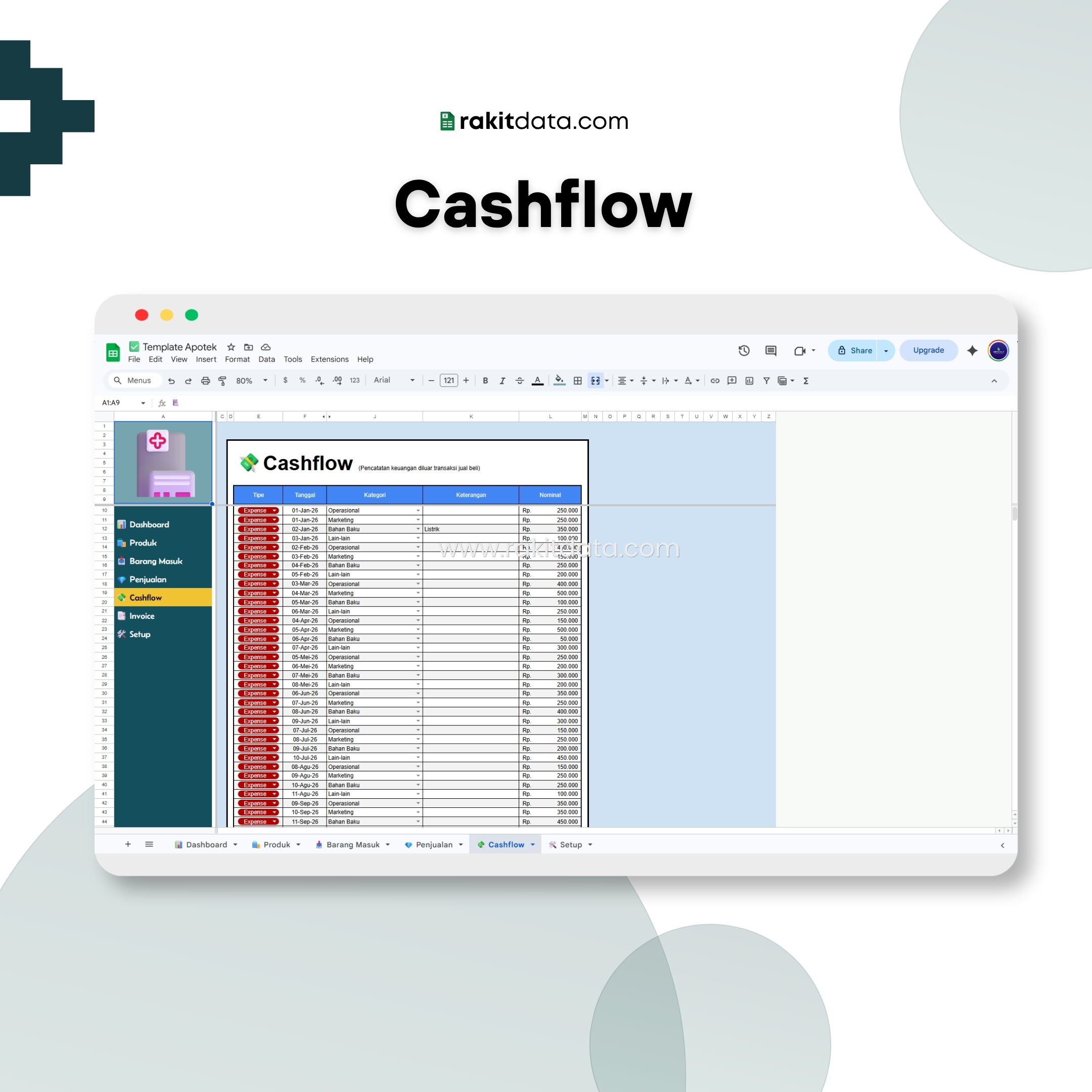 Cashflow