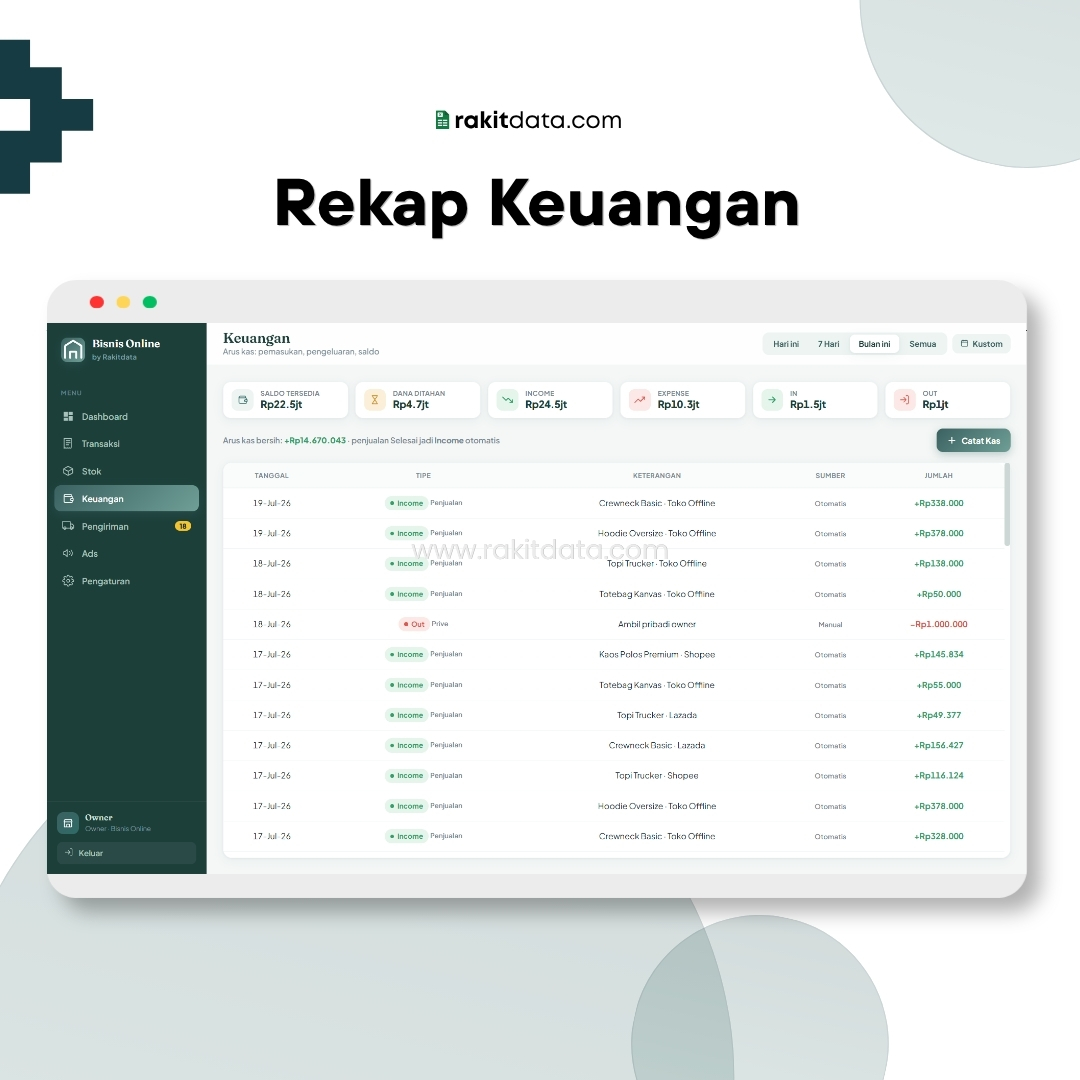 Rekap Keuangan