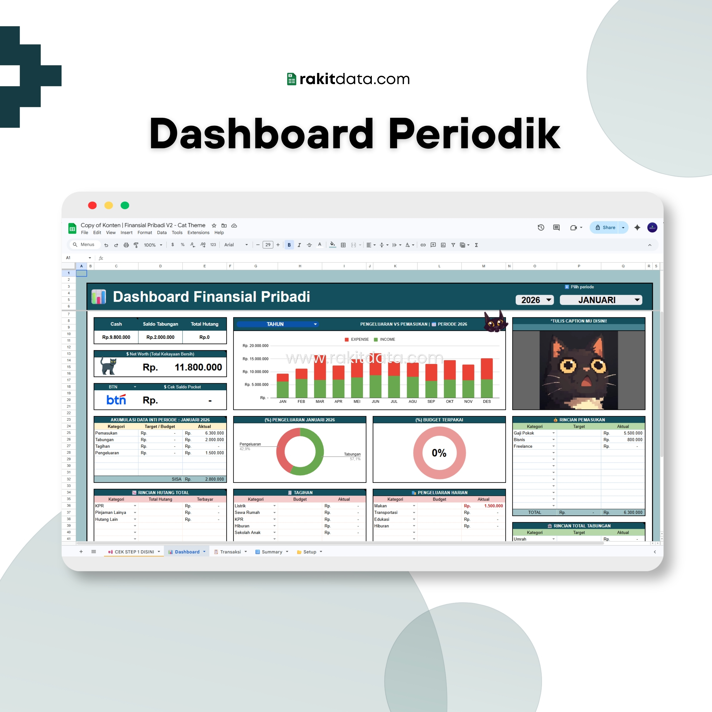 Dashboard Cat Theme