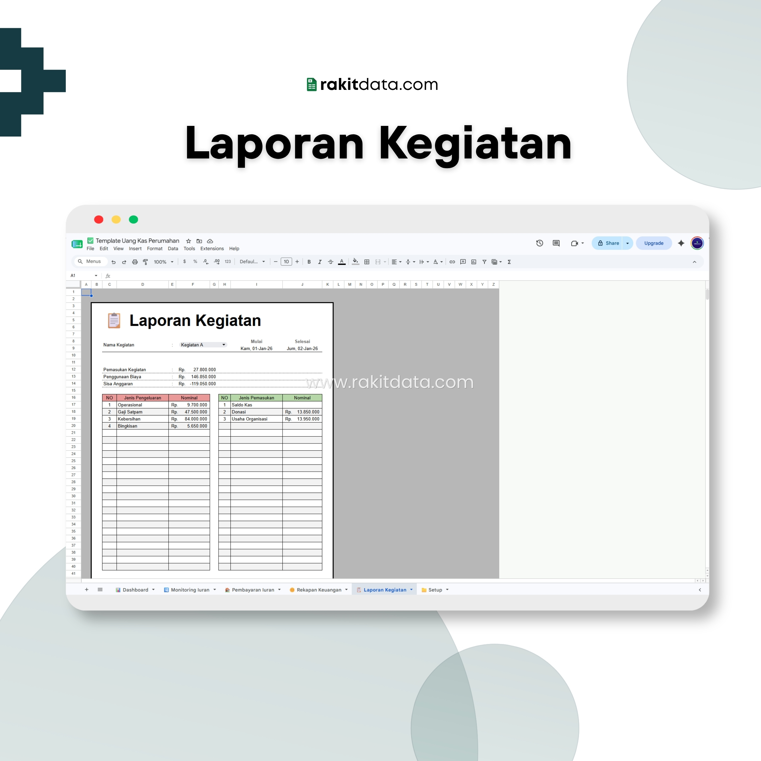Laporan Kegiatan