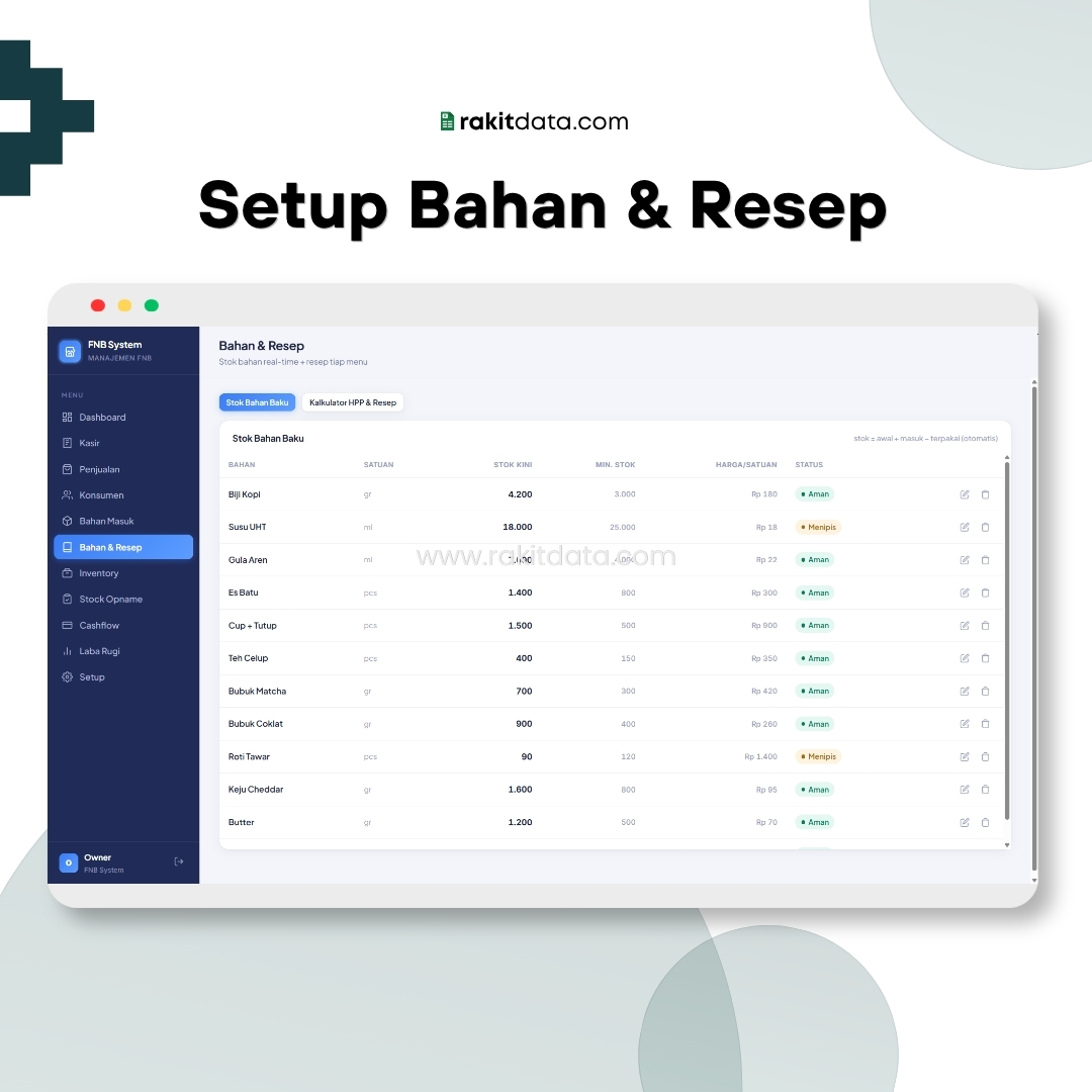 Bahan dan Resep