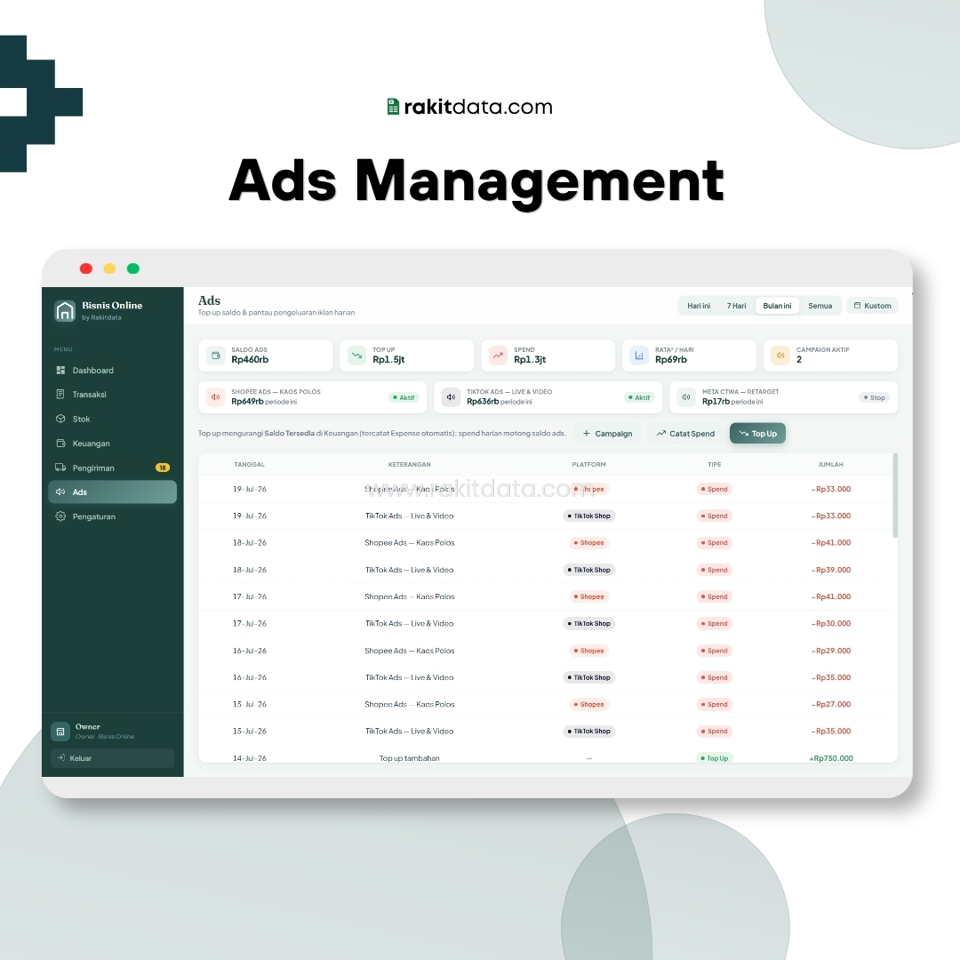 Ads Management