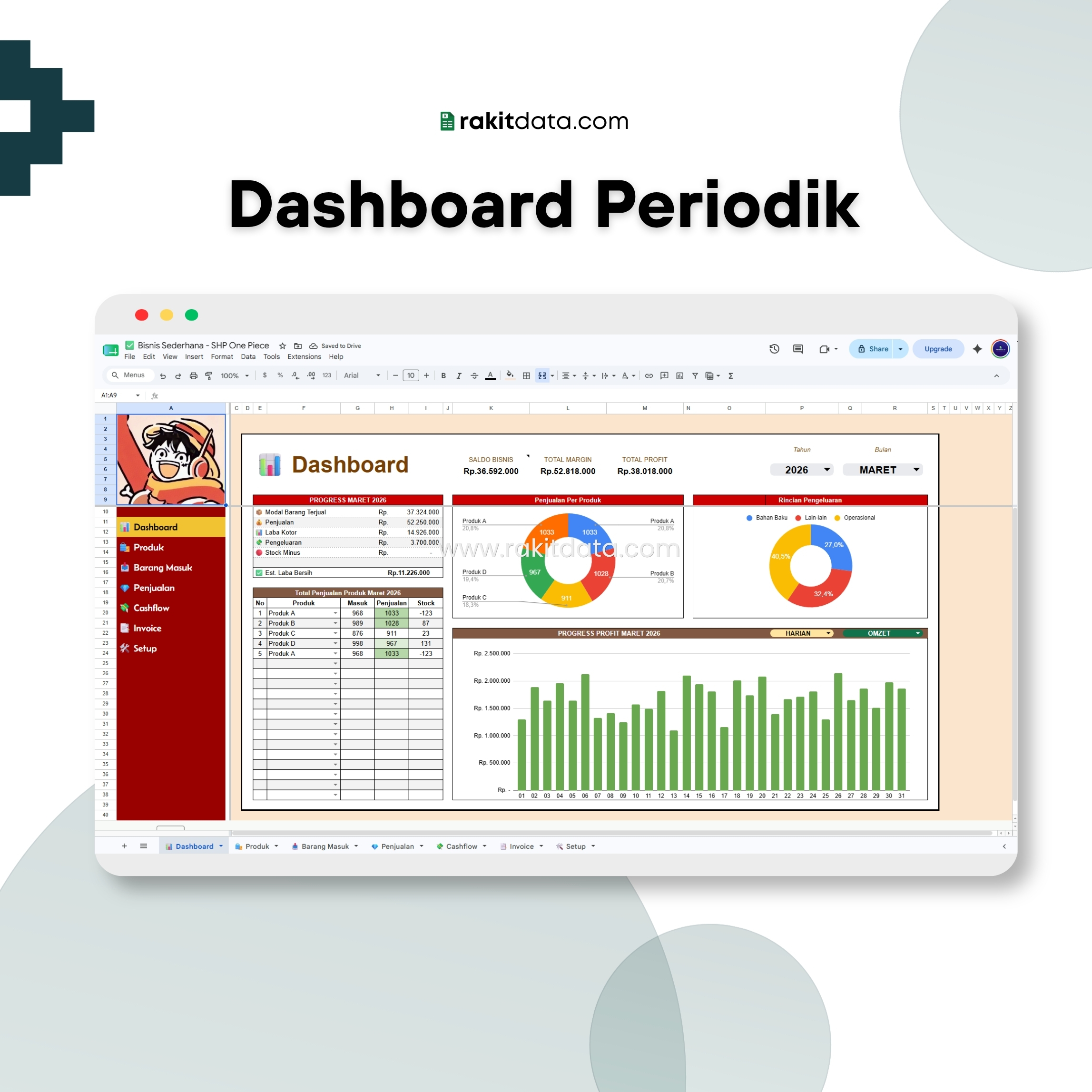 Dashboard Onepice