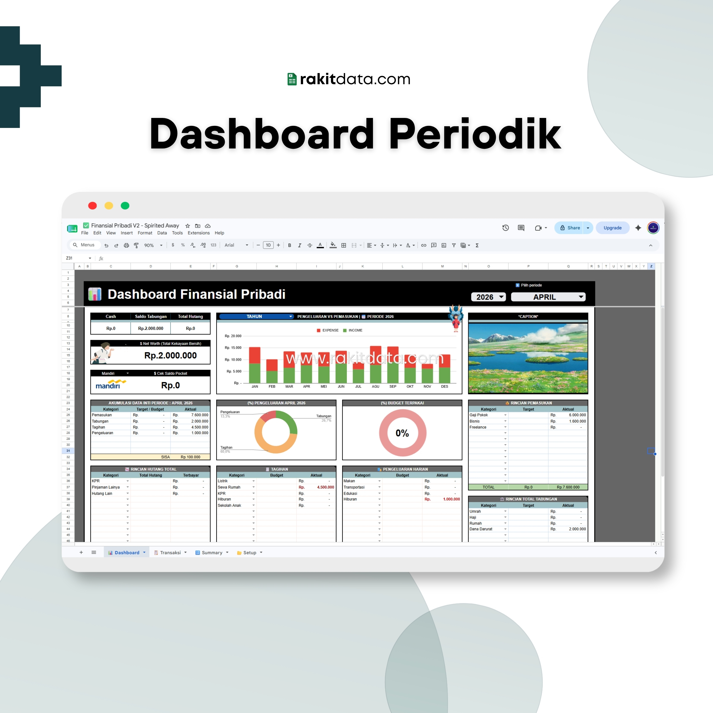 Dashboard Spirited Away