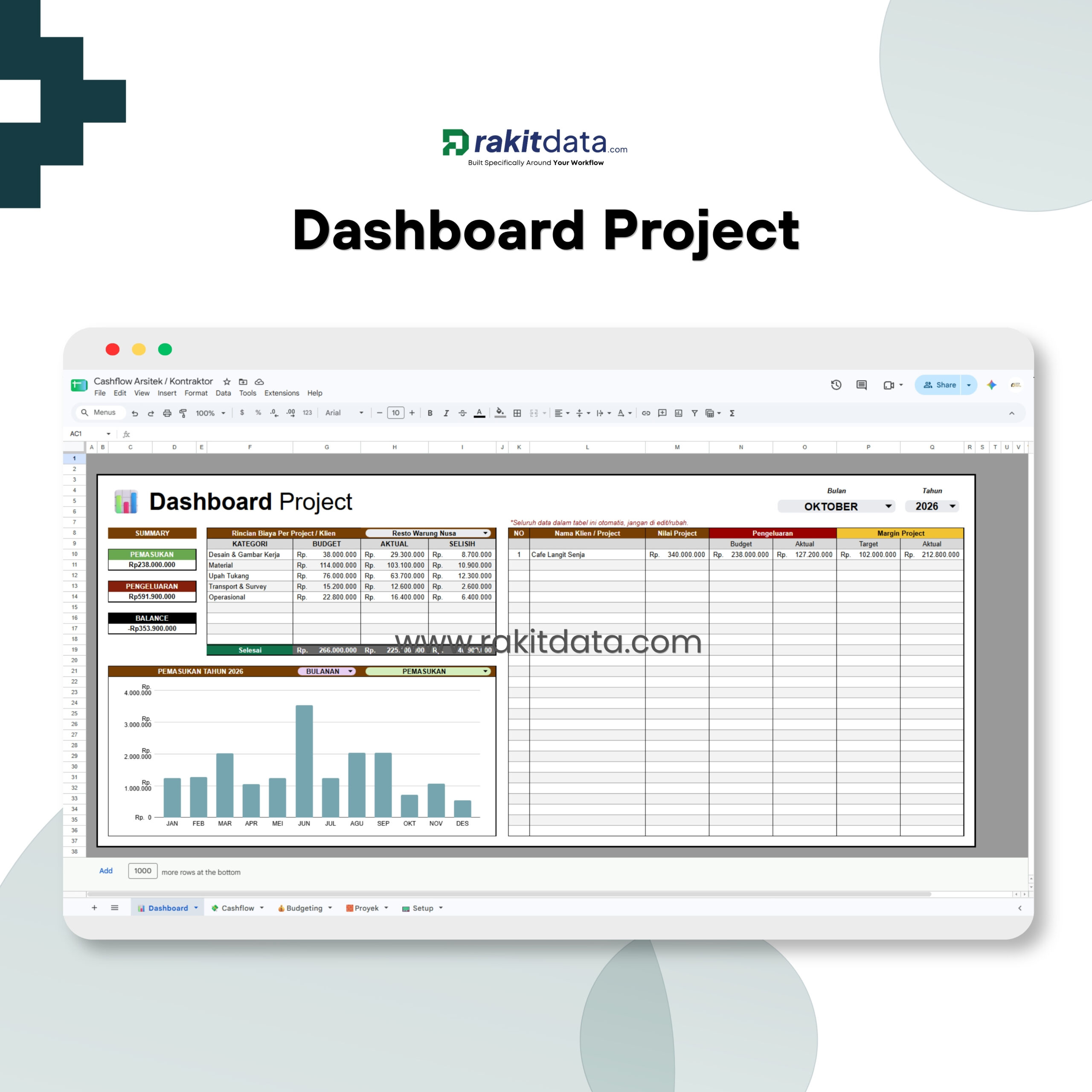 Dashboard