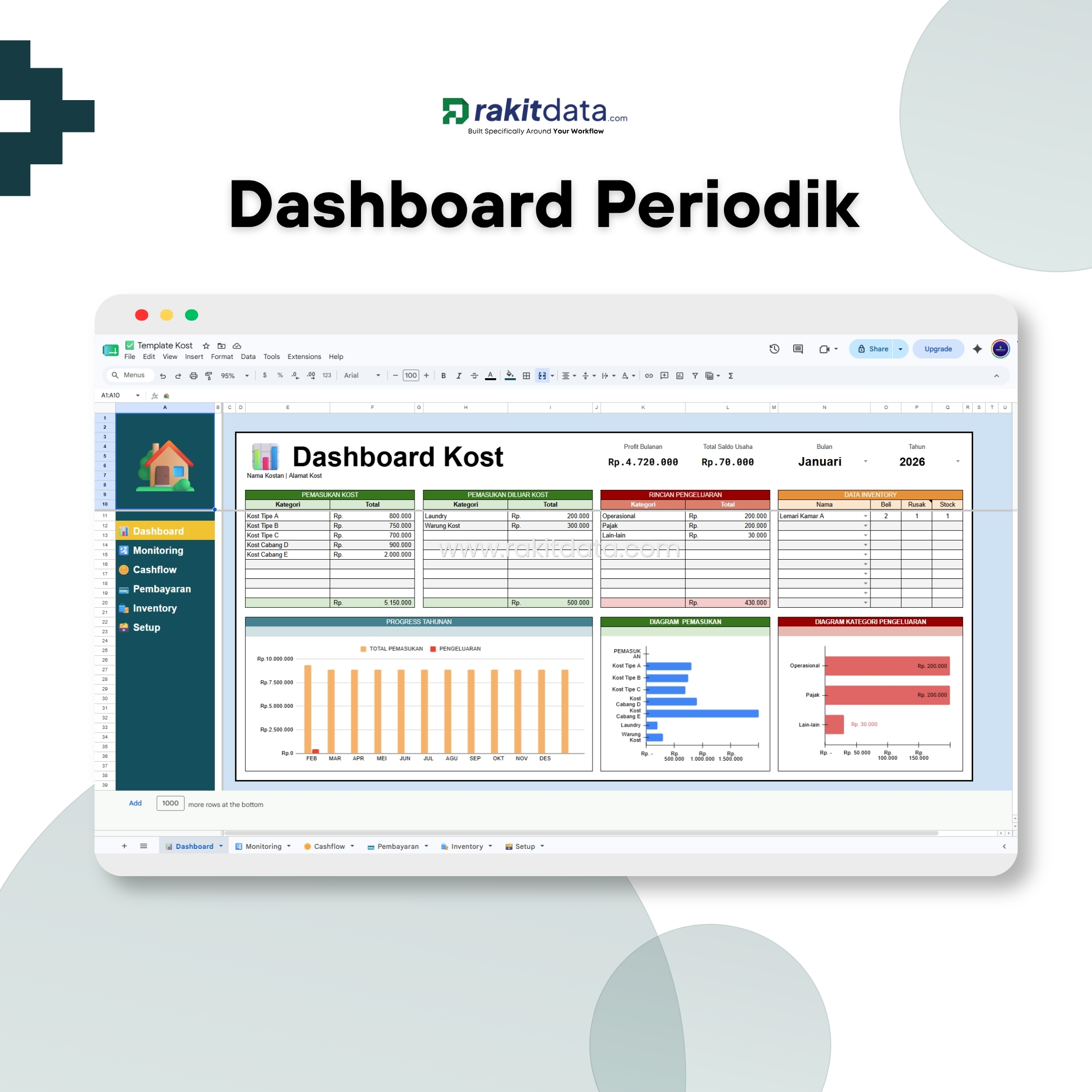 Dashboard