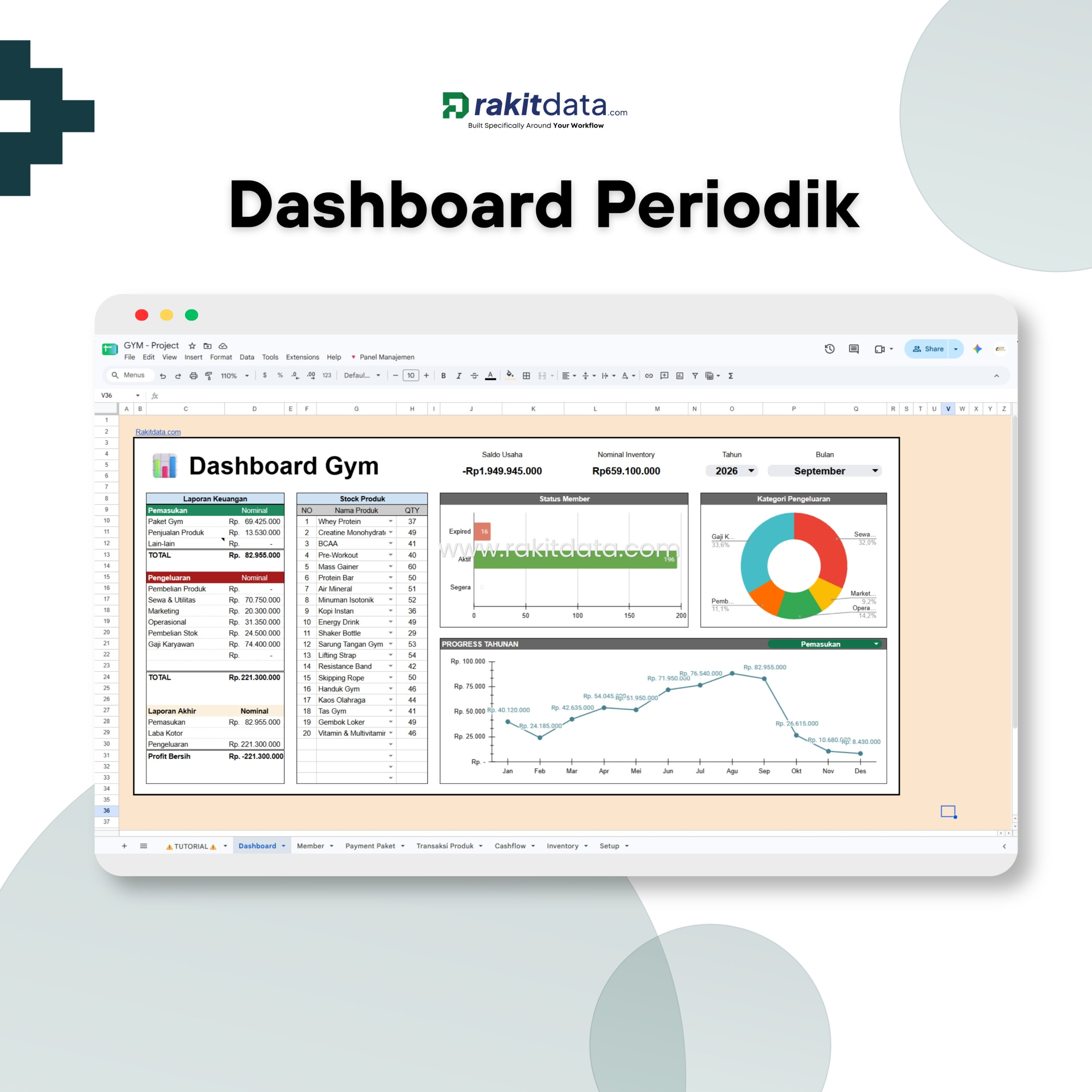 Dashboard