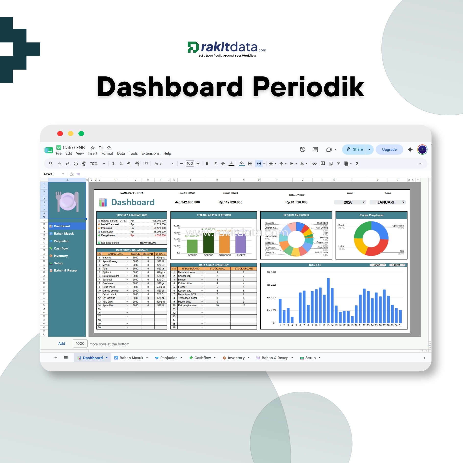Dashboard